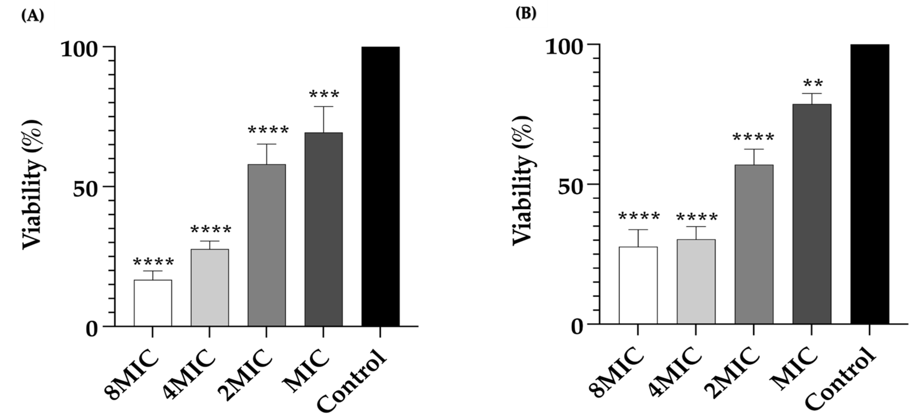Pharmaceuticals 17 00155 g005