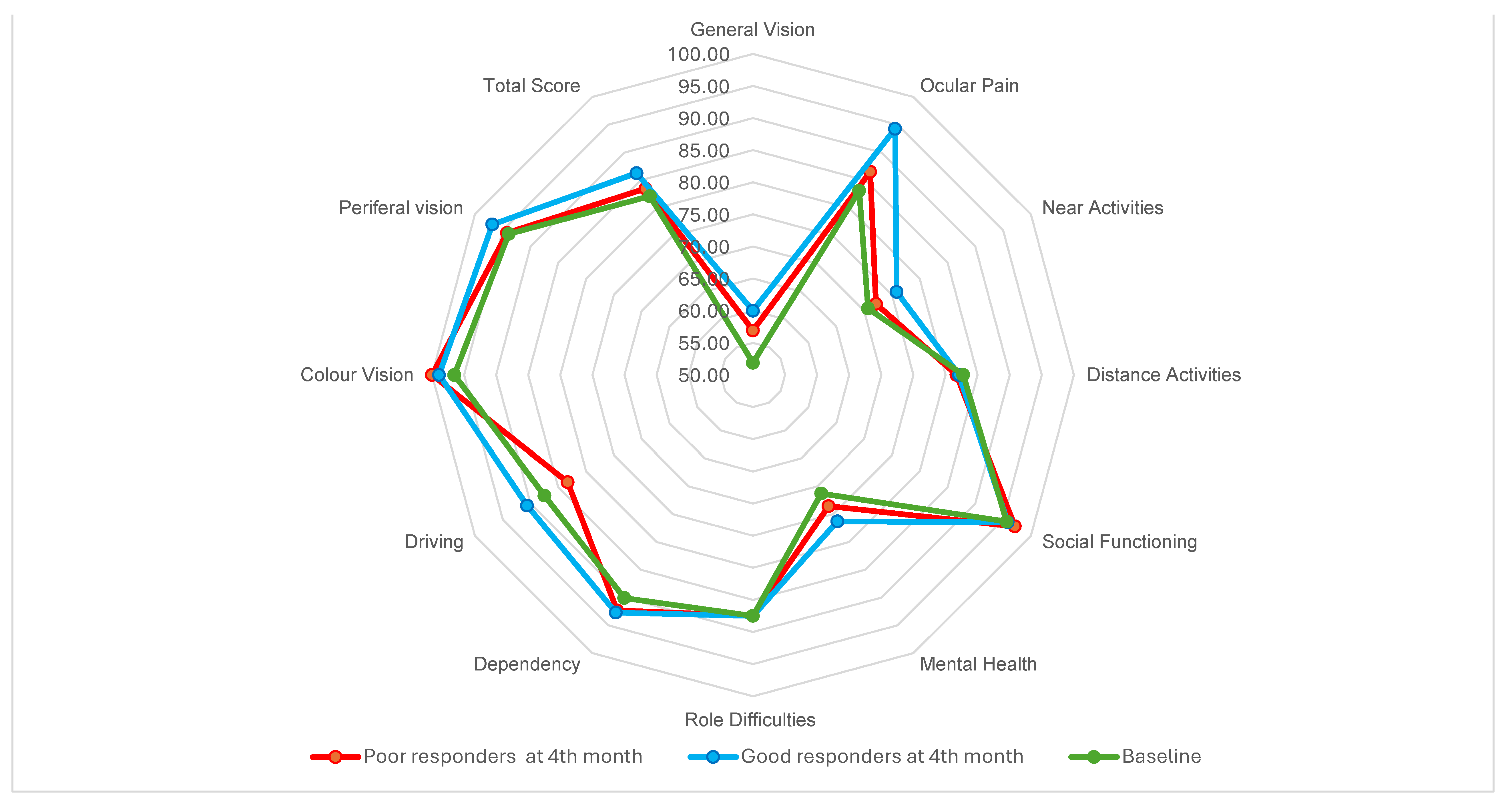 Pharmaceuticals 17 00157 g001