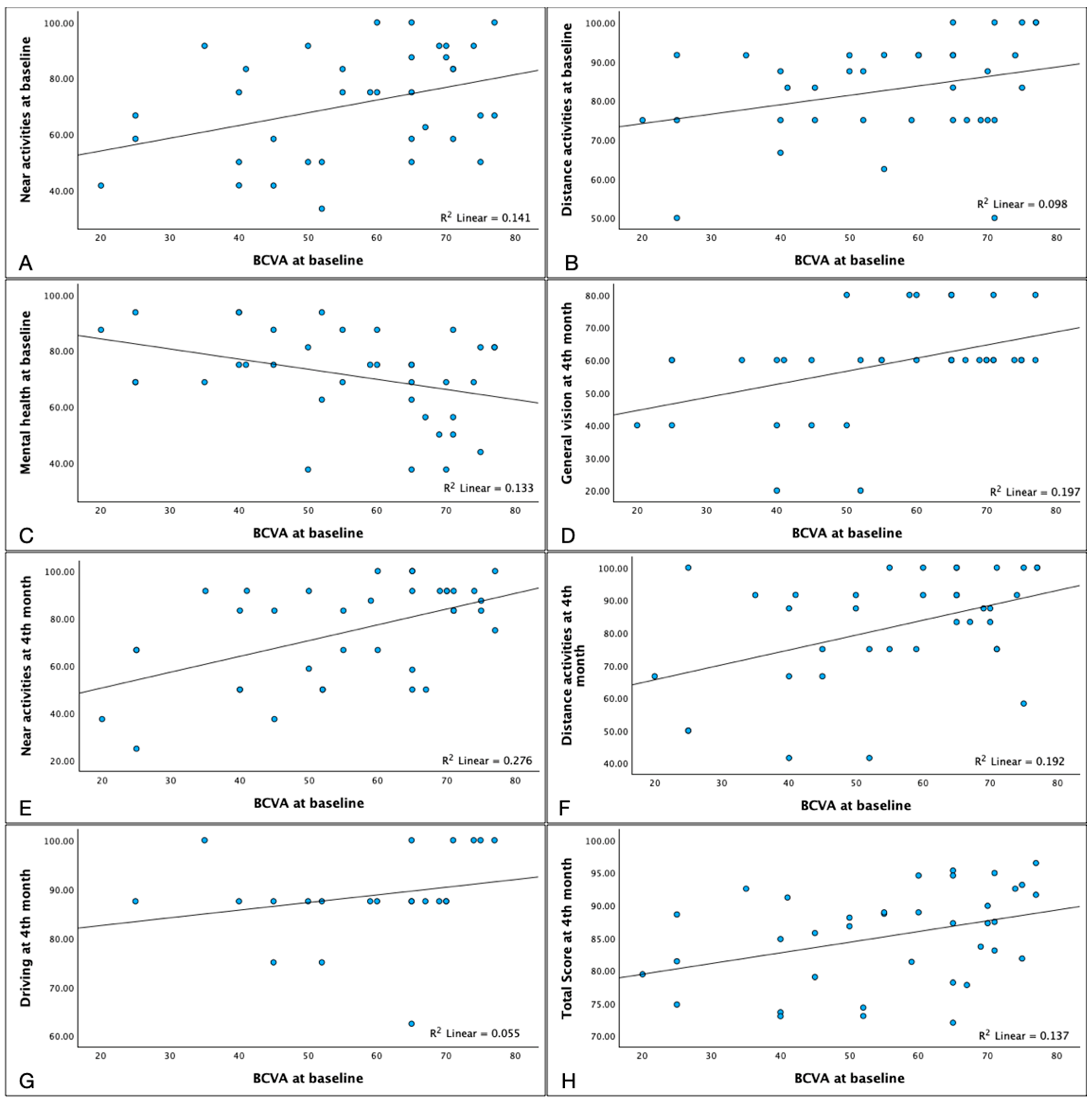 Pharmaceuticals 17 00157 g003