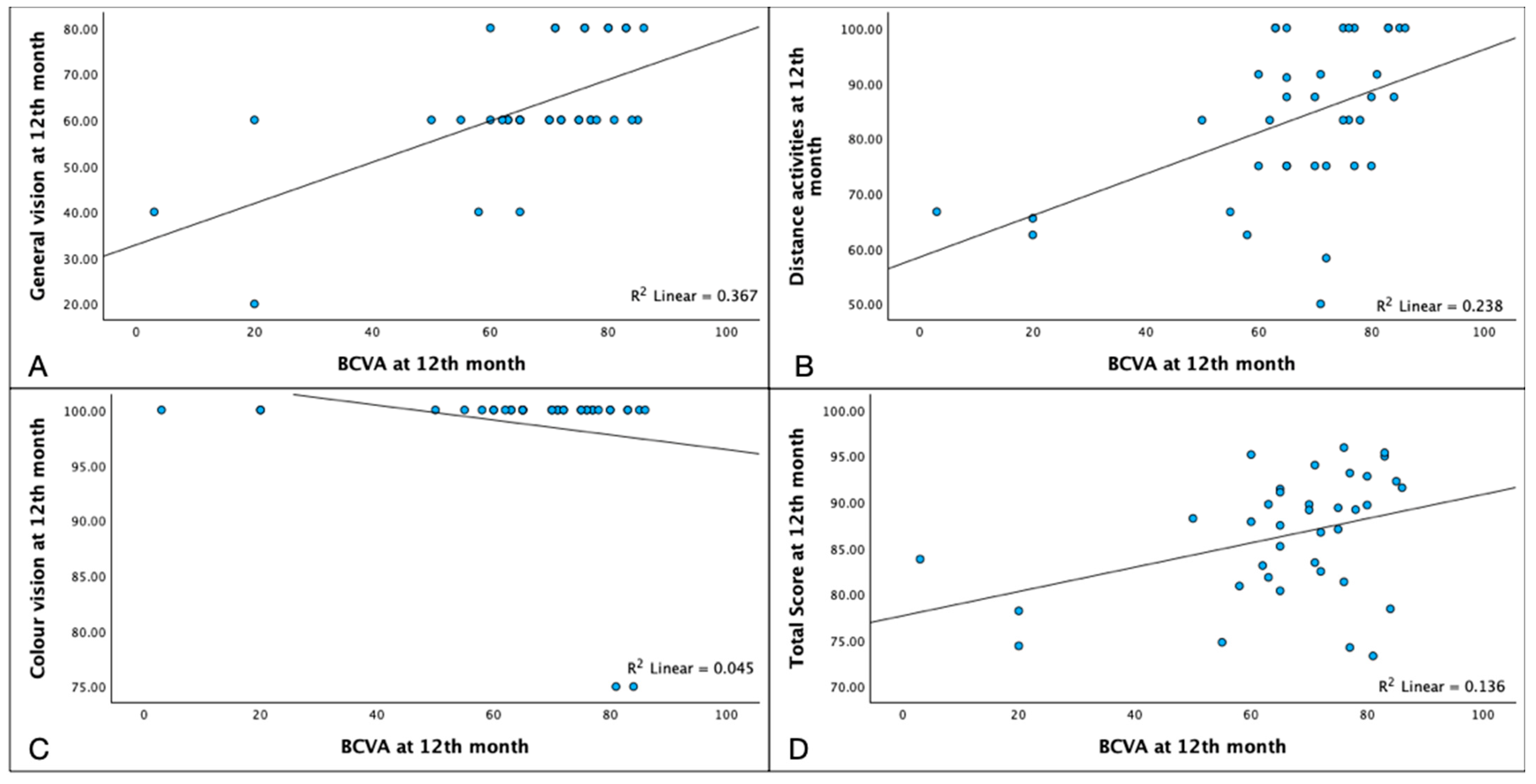 Pharmaceuticals 17 00157 g005