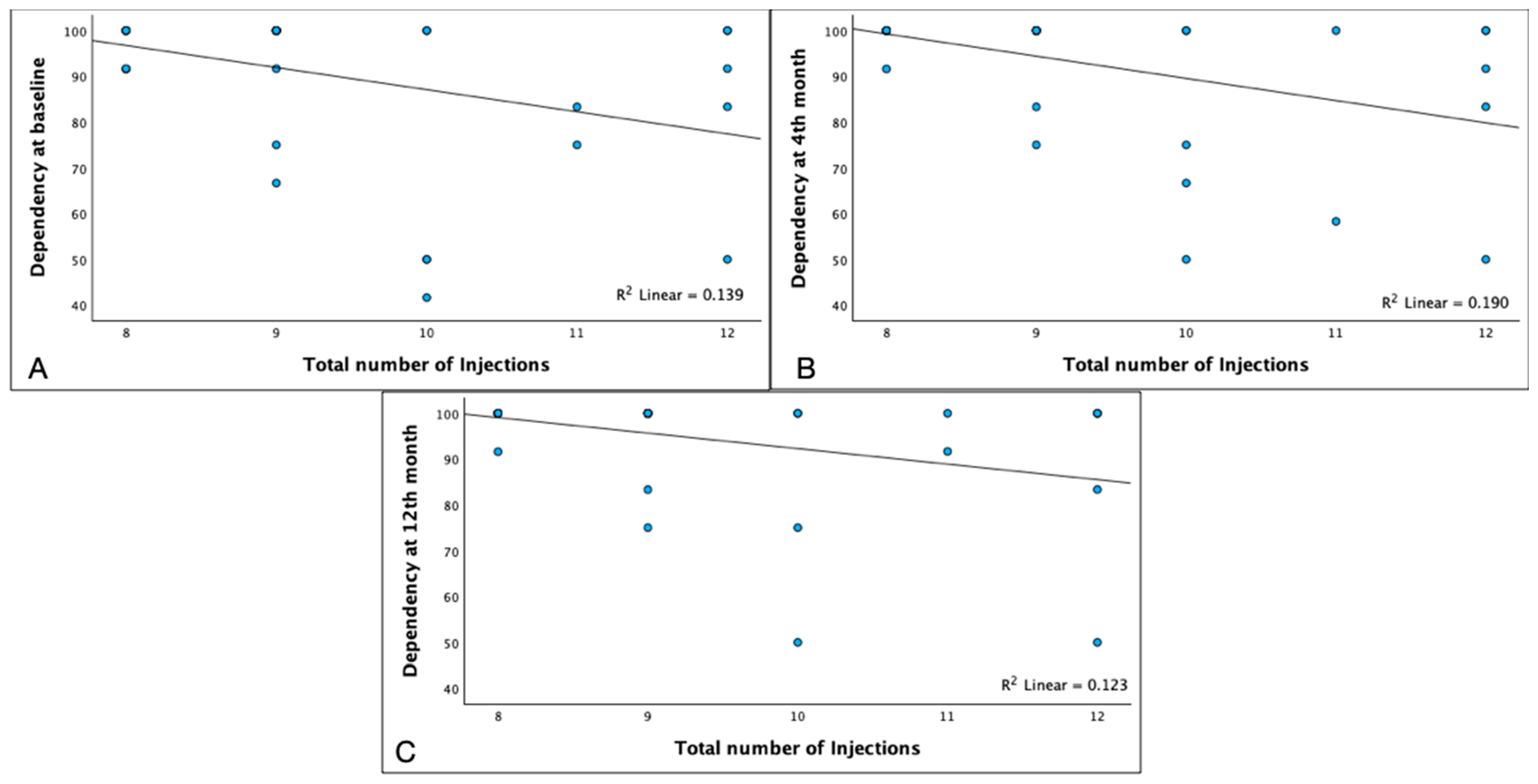 Pharmaceuticals 17 00157 g006