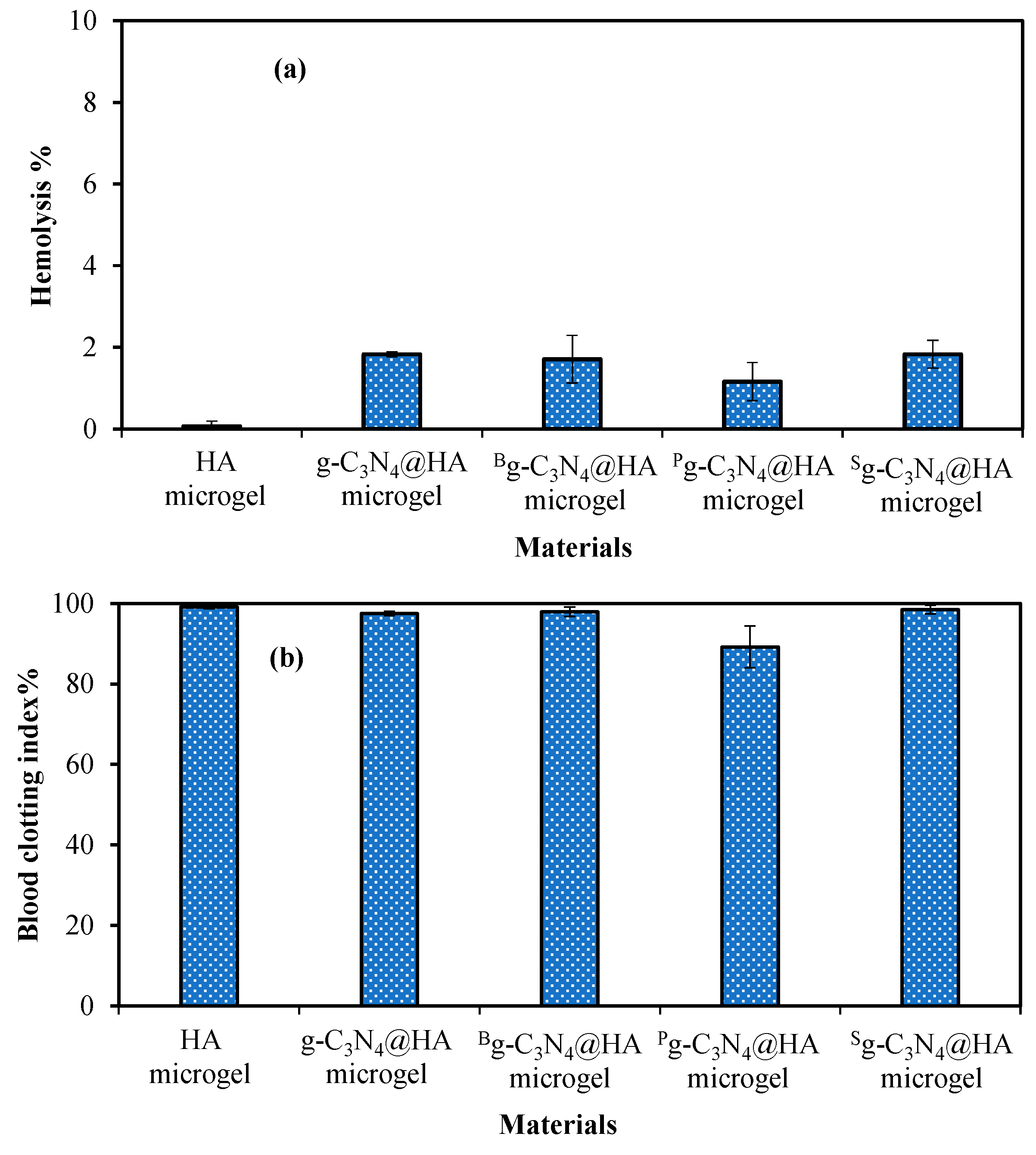 Pharmaceuticals 17 00160 g003