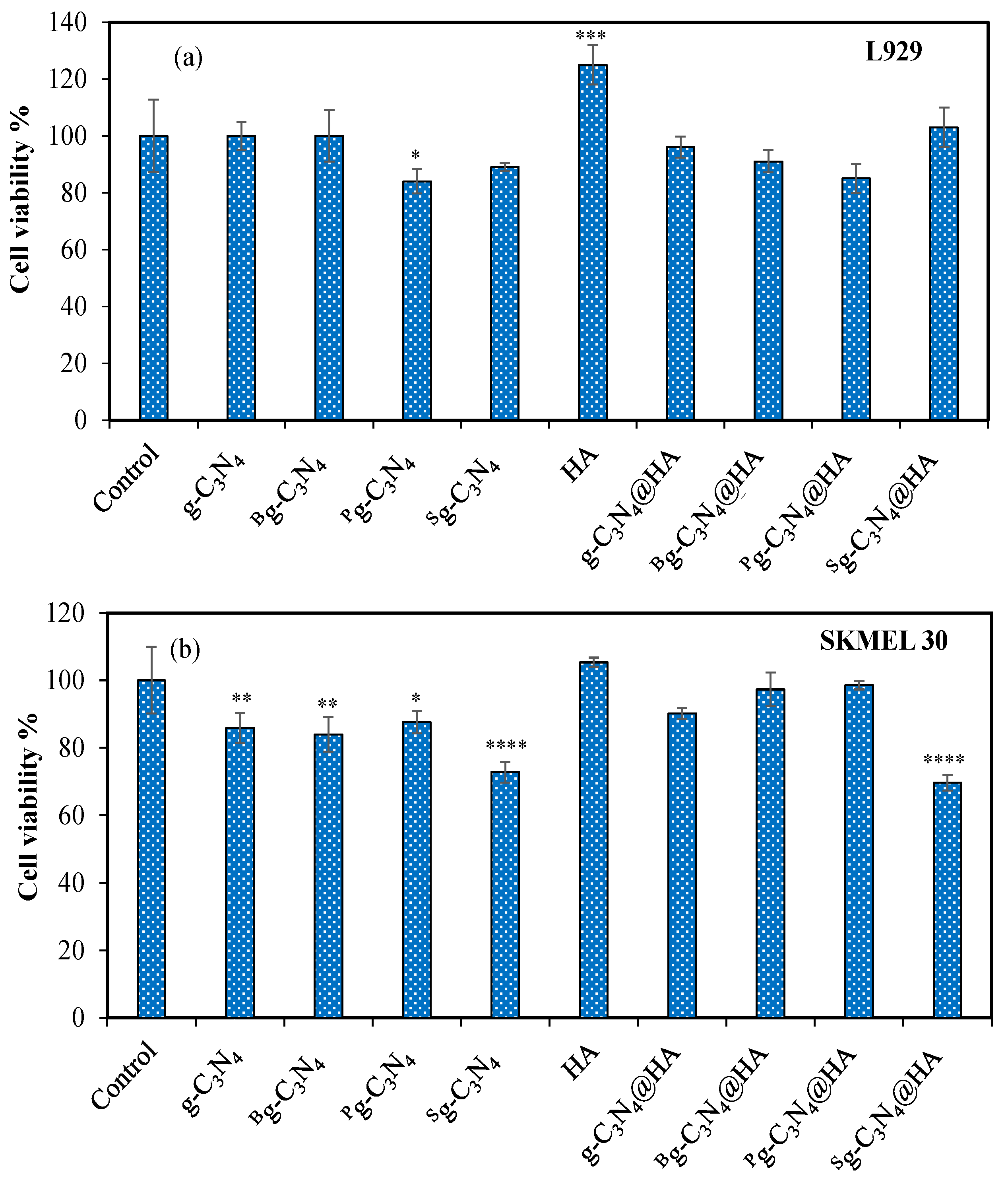 Pharmaceuticals 17 00160 g004
