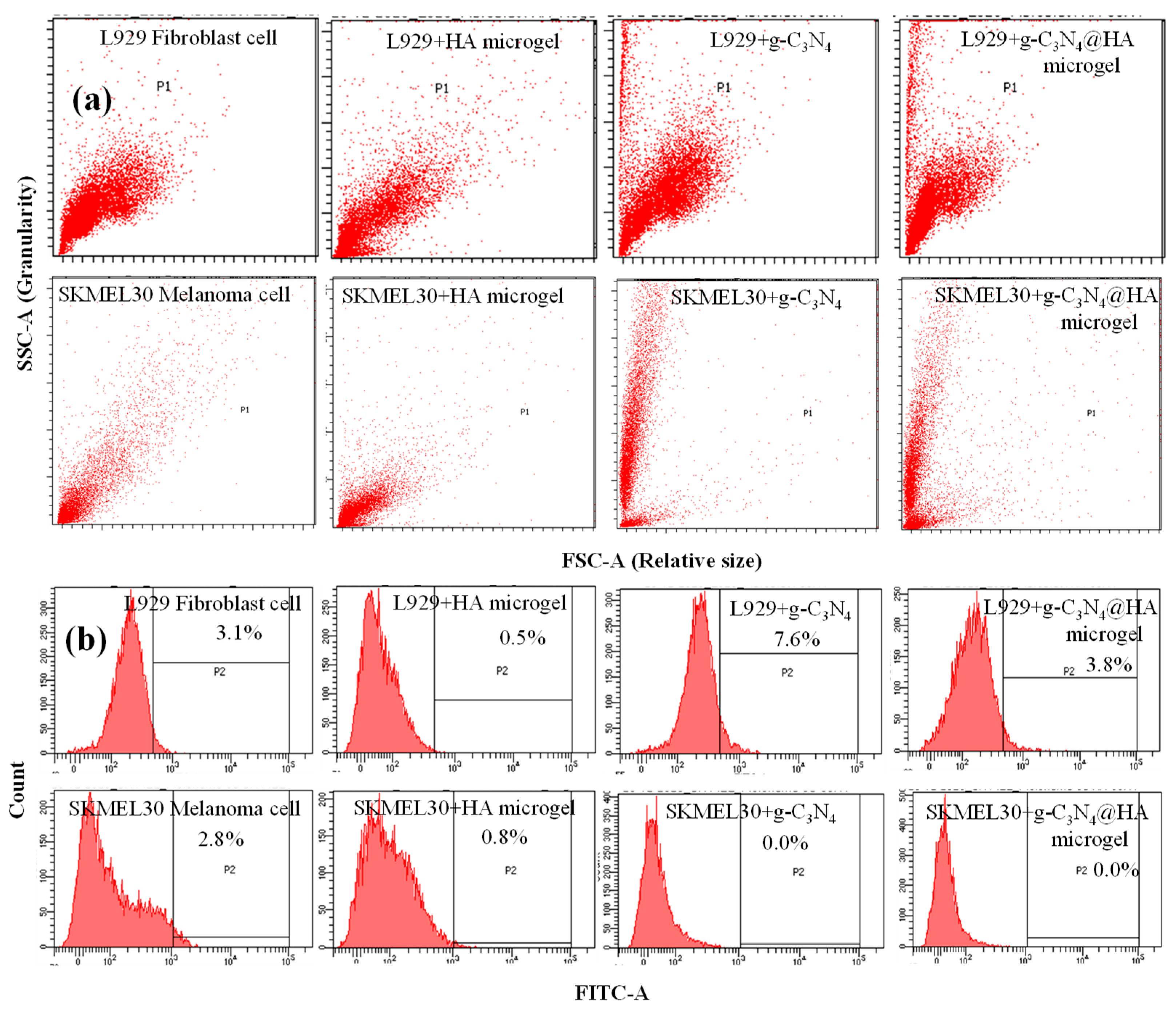 Pharmaceuticals 17 00160 g008