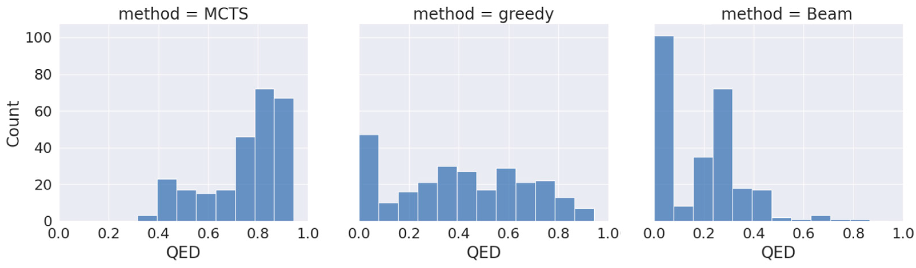Pharmaceuticals 17 00161 g001