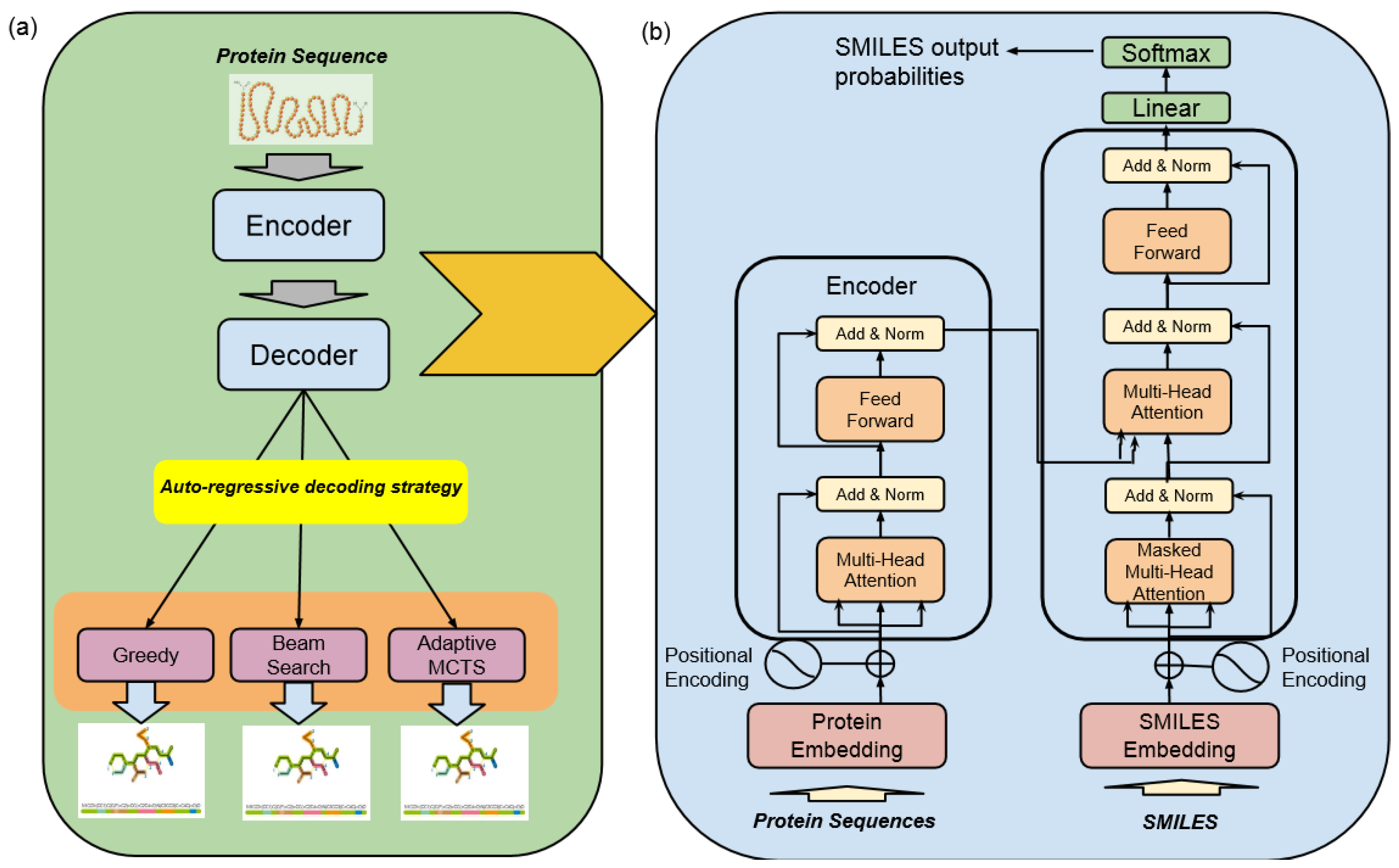 Pharmaceuticals 17 00161 g003
