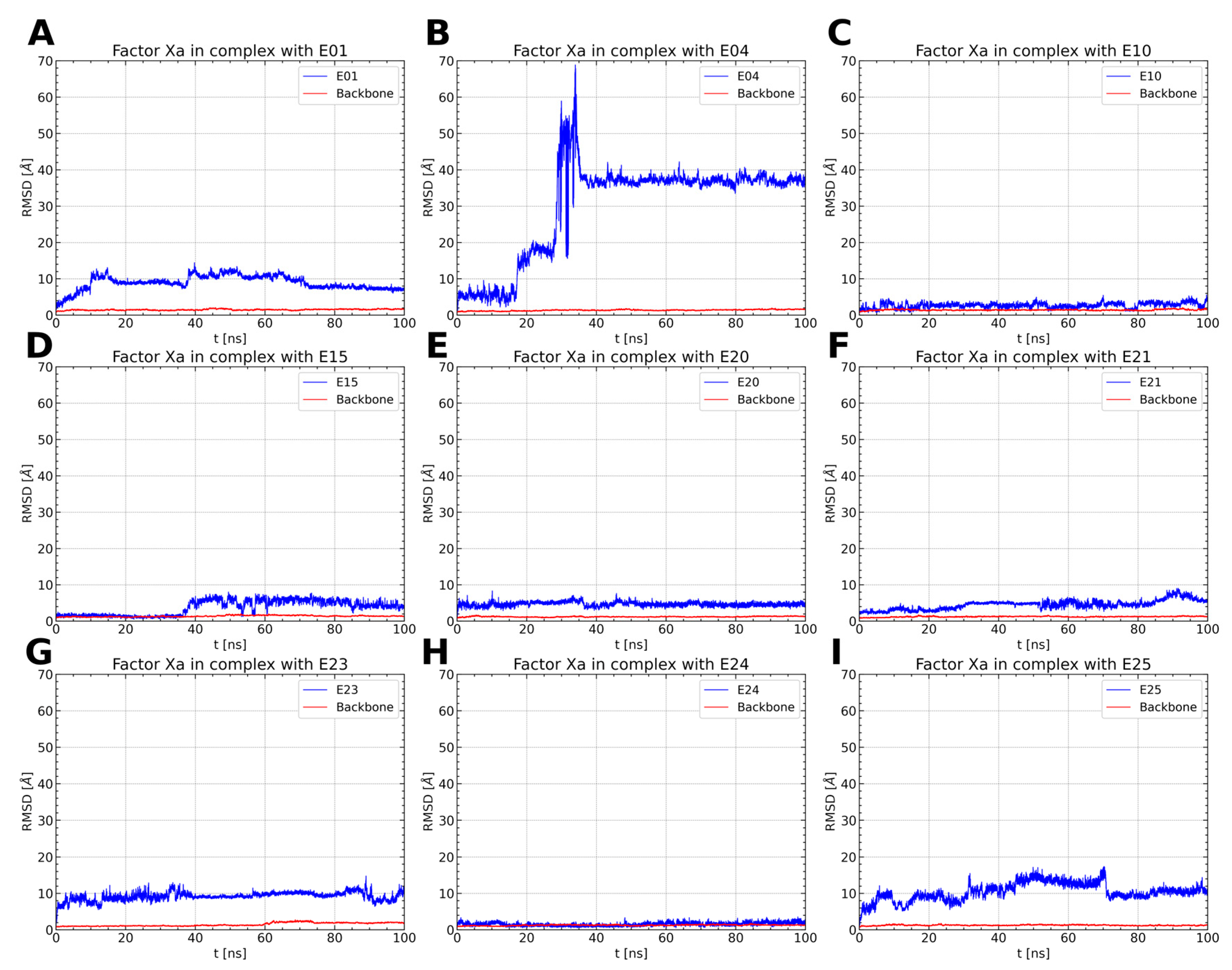 Pharmaceuticals 17 00163 g003