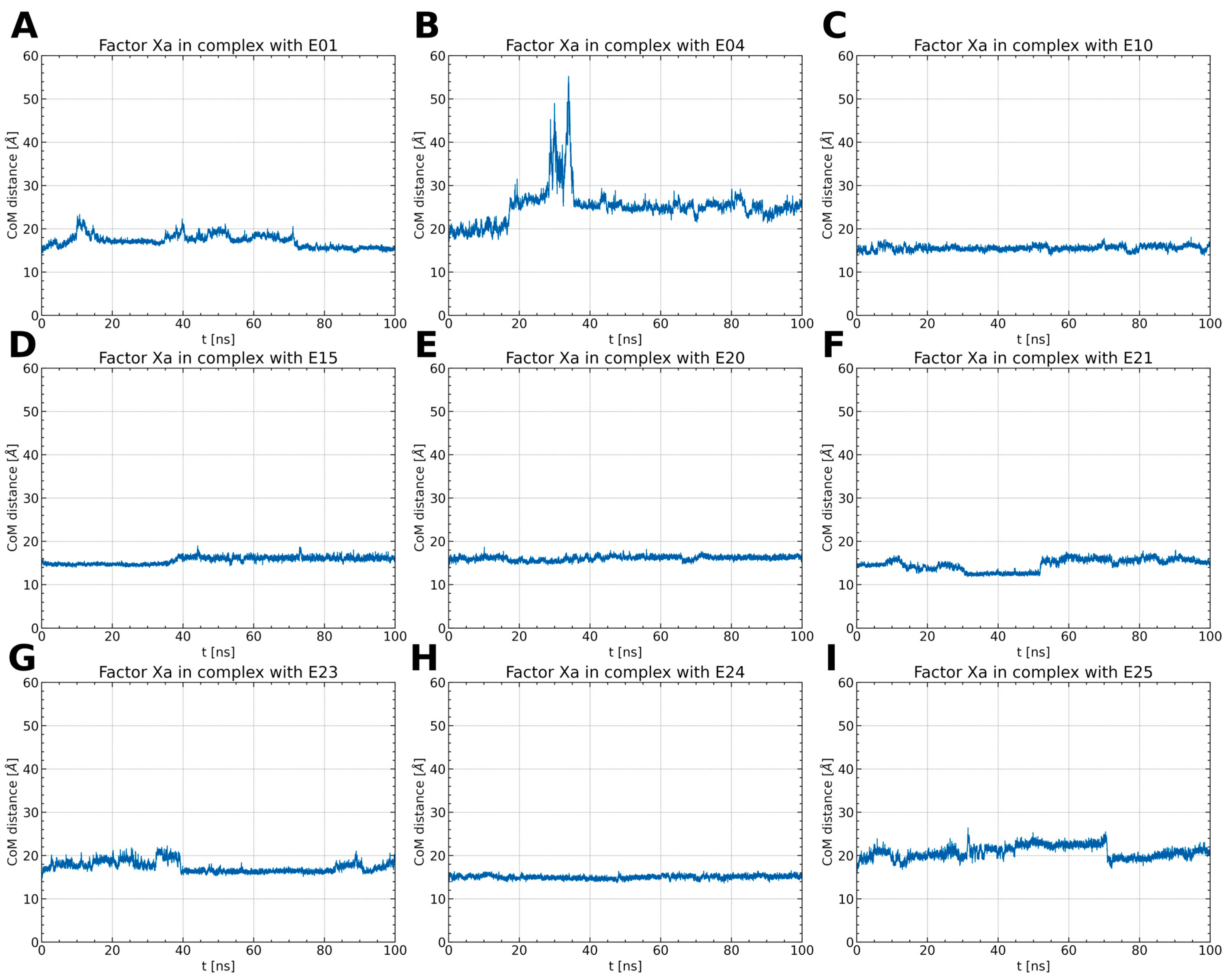 Pharmaceuticals 17 00163 g004