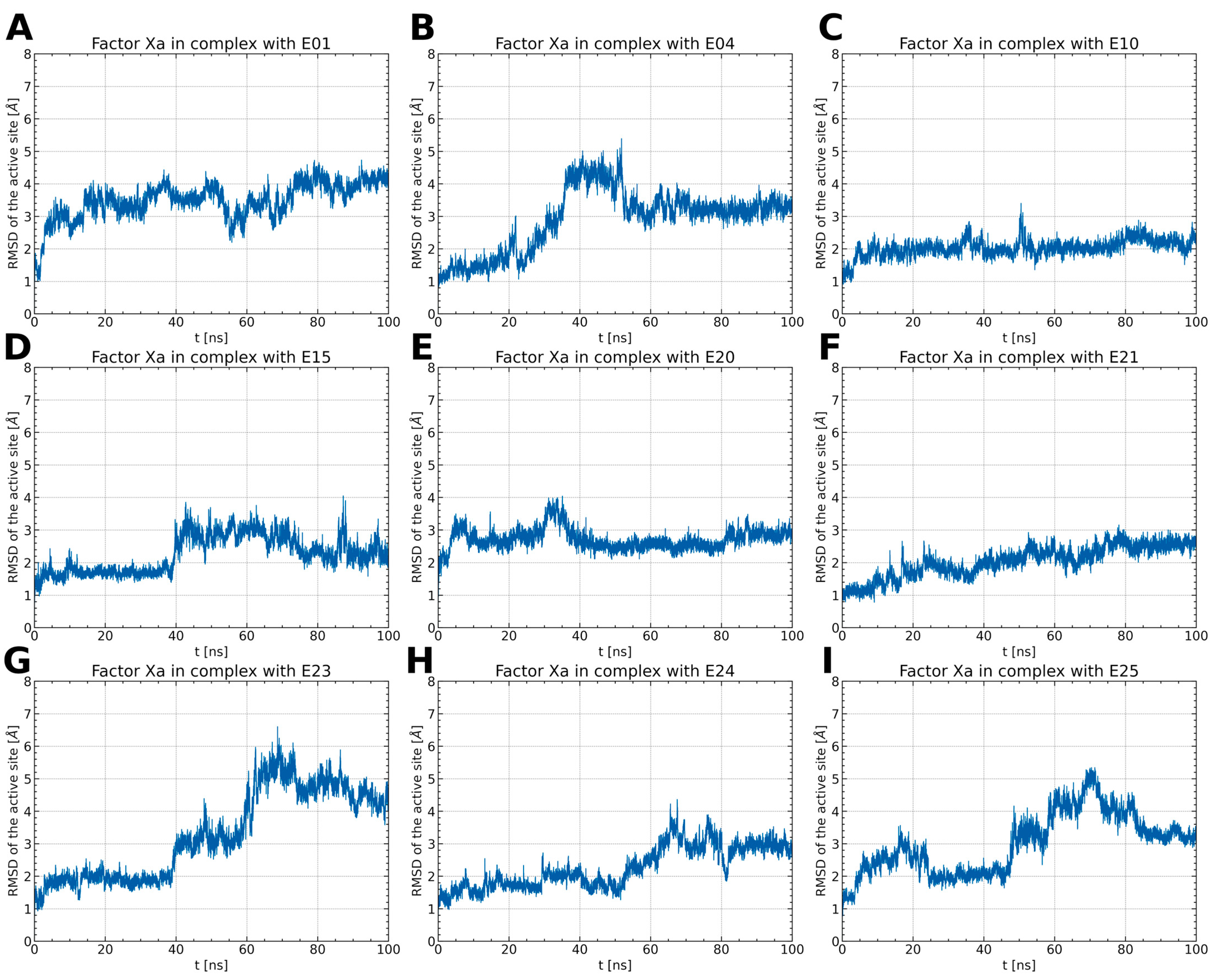 Pharmaceuticals 17 00163 g005