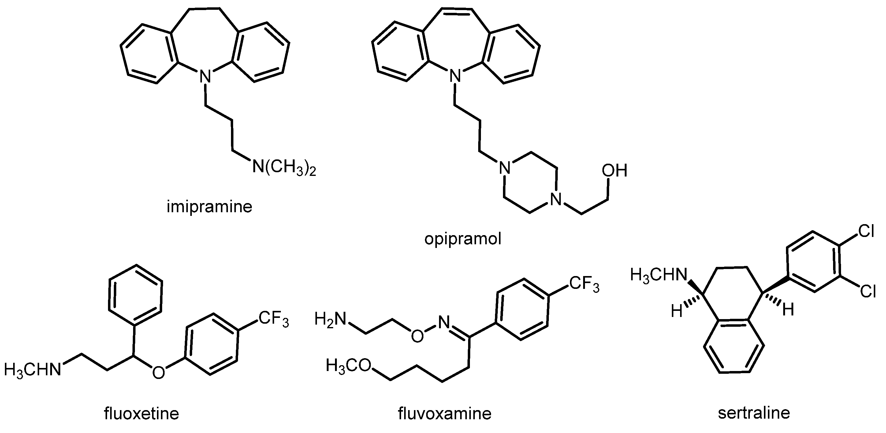 Pharmaceuticals 17 00166 g004