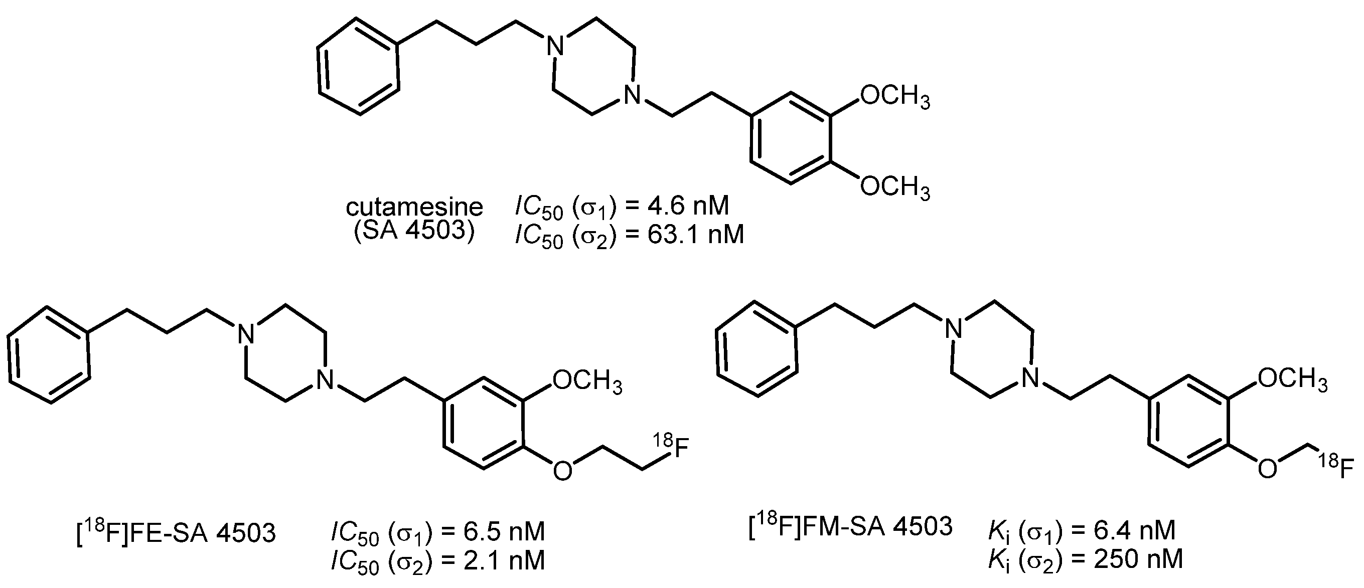 Pharmaceuticals 17 00166 g005