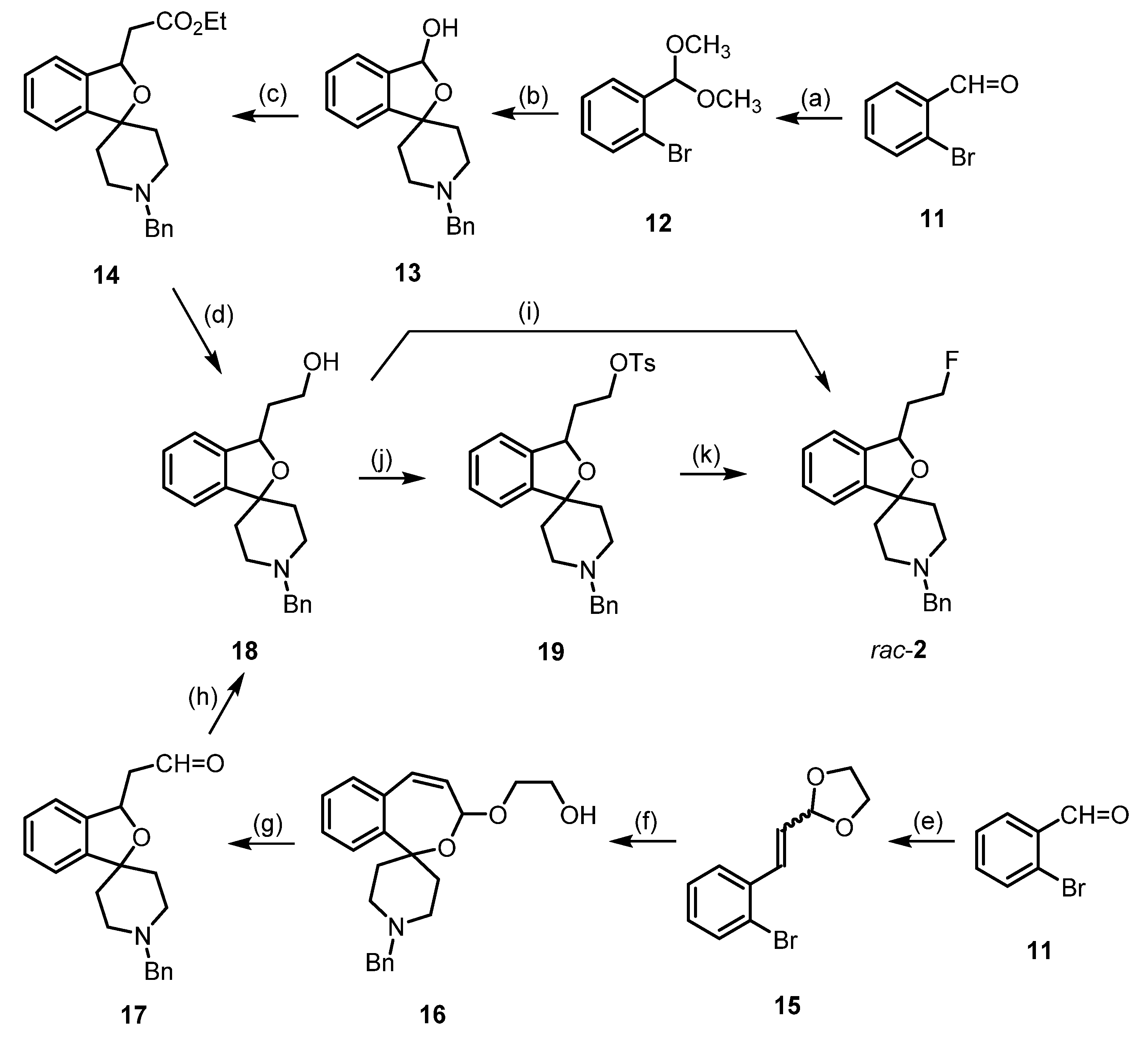 Pharmaceuticals 17 00166 sch001