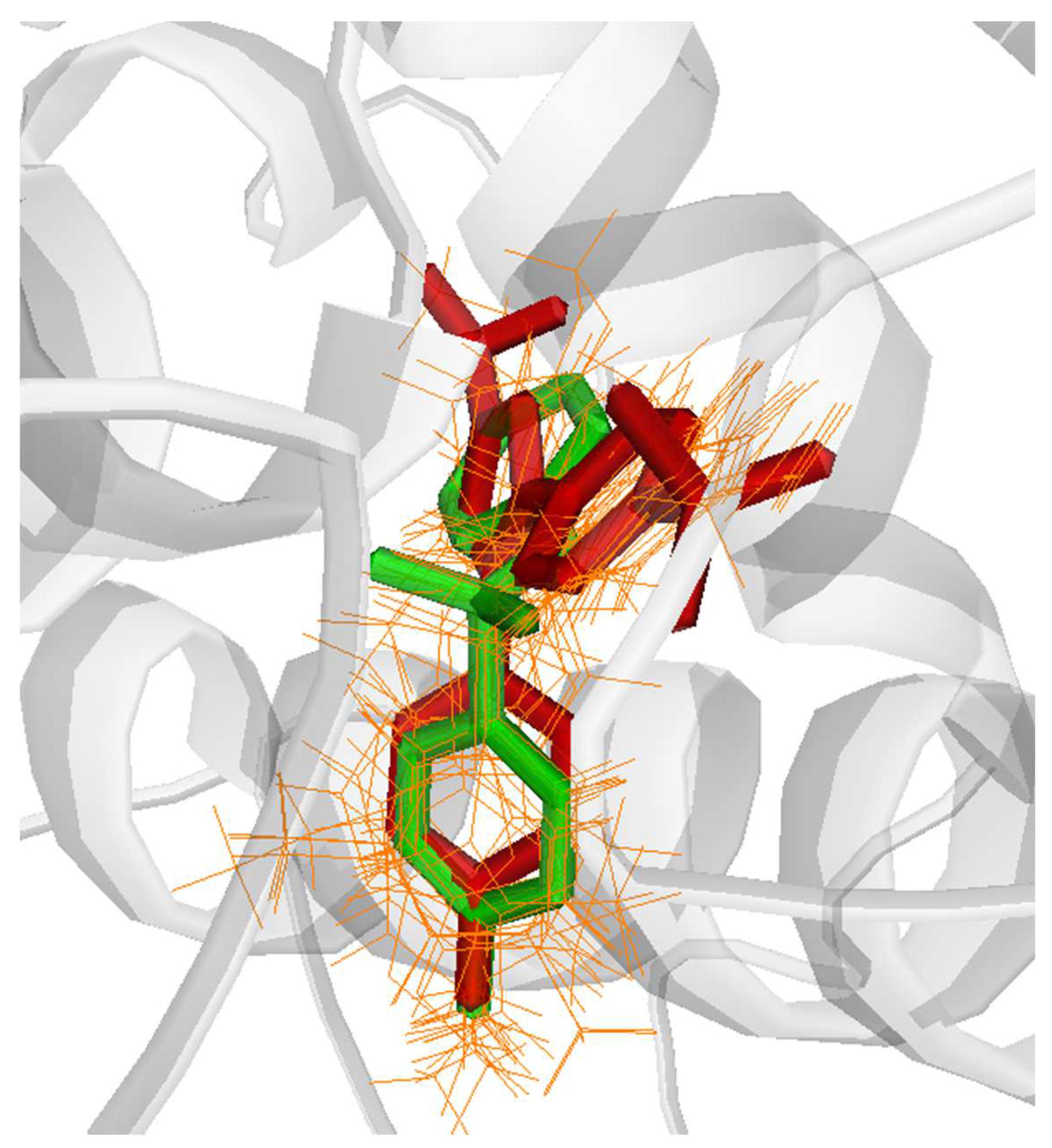 Pharmaceuticals 17 00189 g005