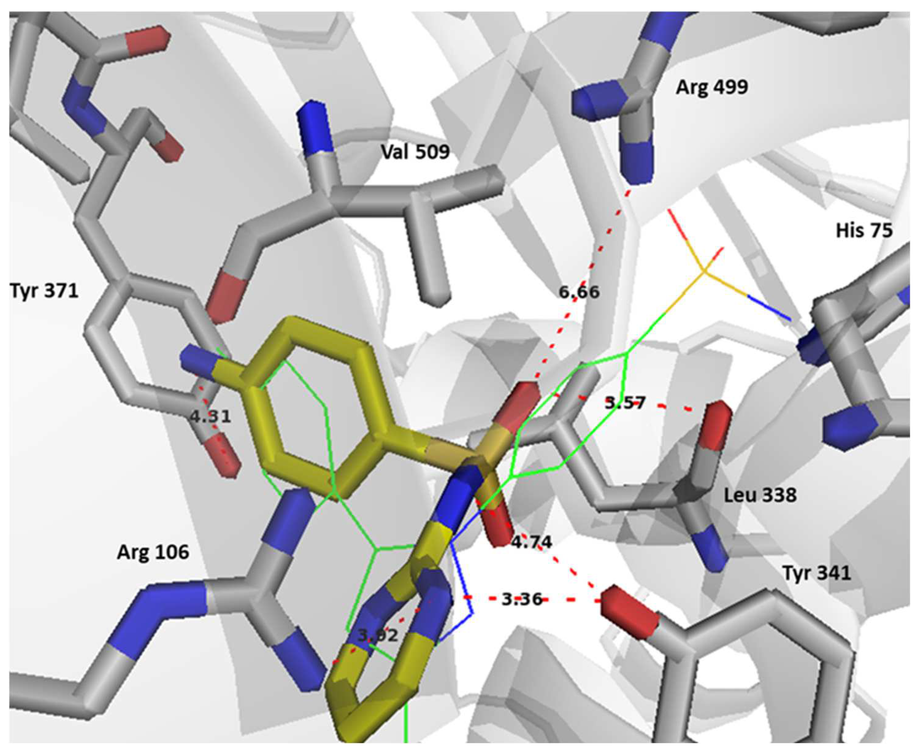 Pharmaceuticals 17 00189 g006