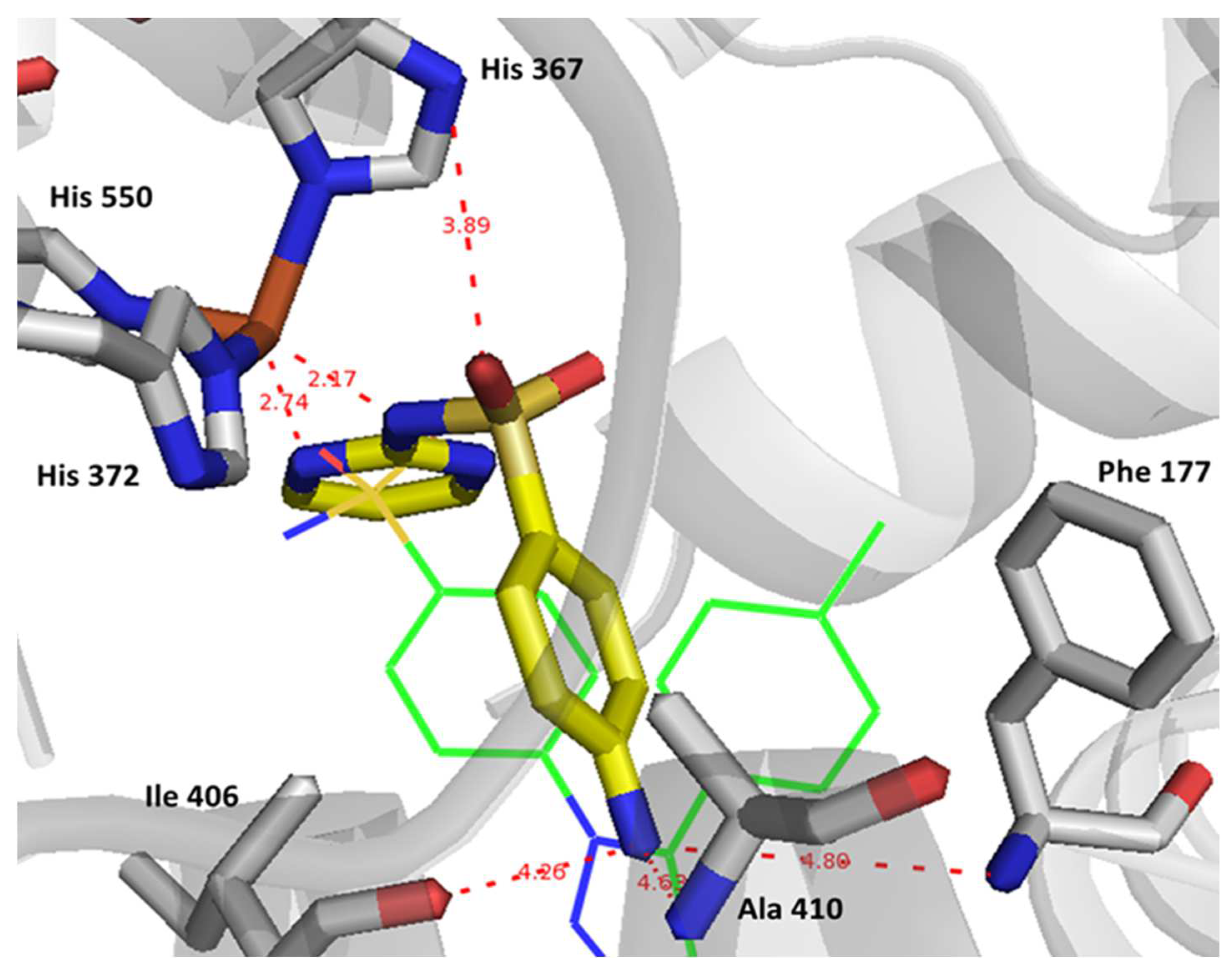 Pharmaceuticals 17 00189 g008