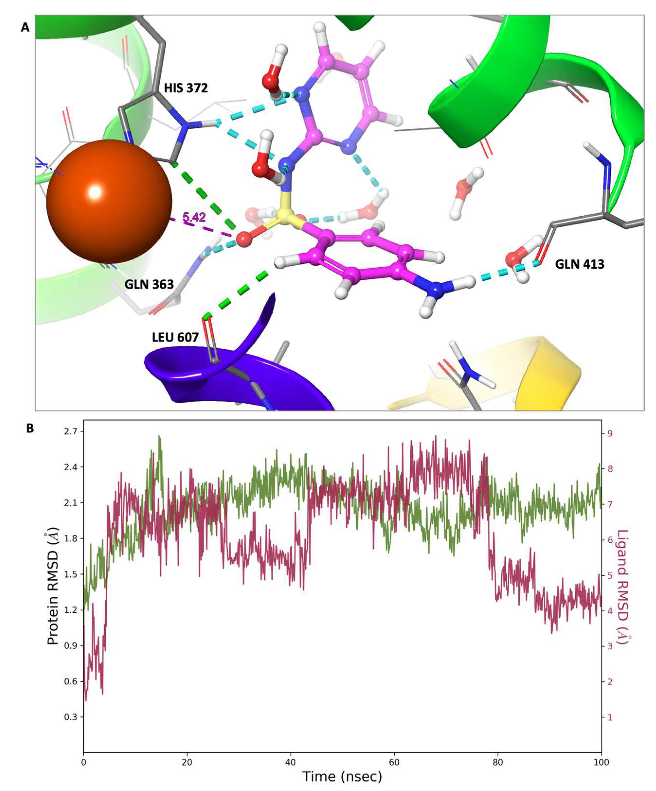 Pharmaceuticals 17 00189 g011