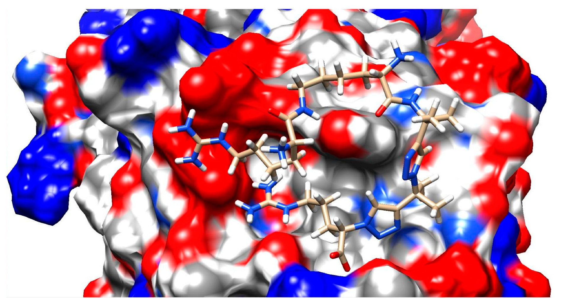 Pharmaceuticals 17 00190 g002