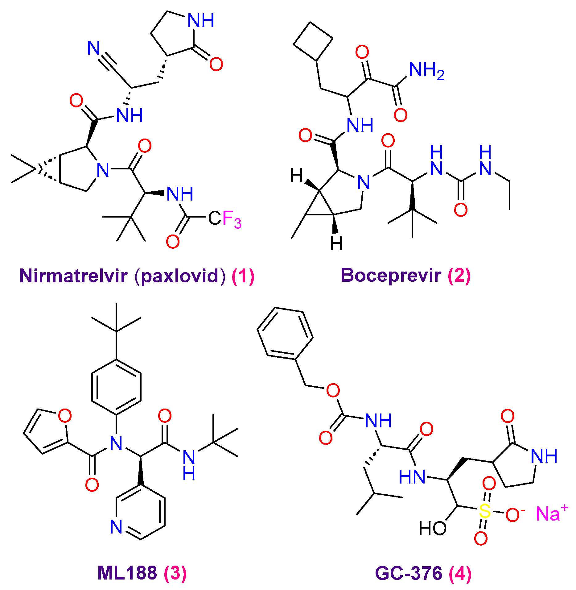 Pharmaceuticals 17 00198 g001