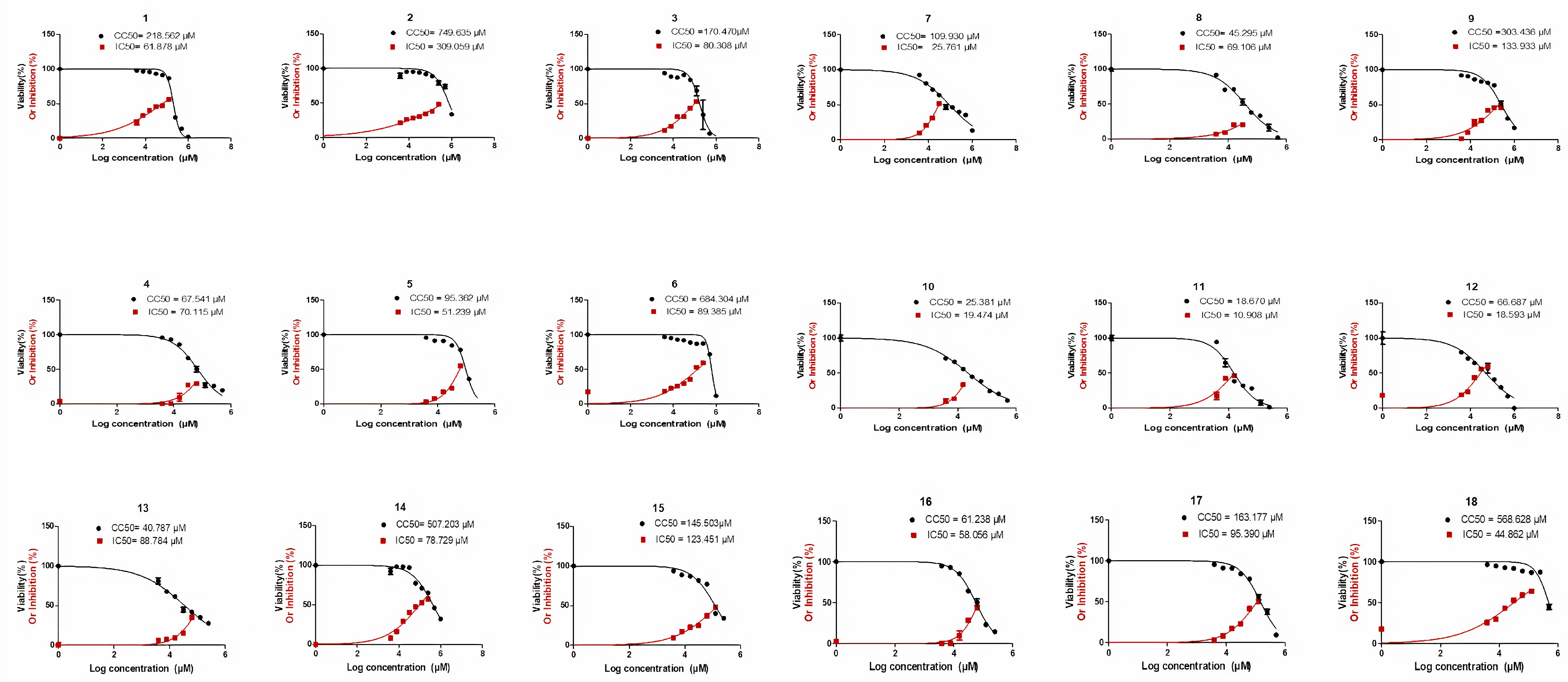 Pharmaceuticals 17 00198 g002