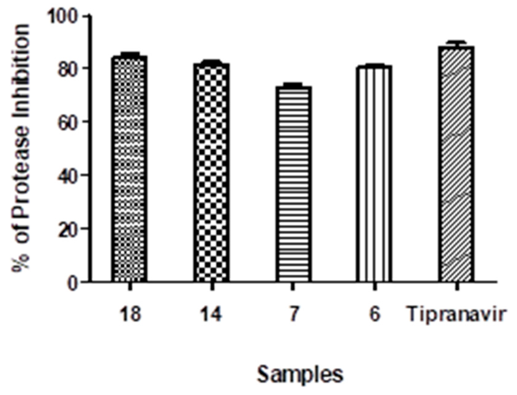 Pharmaceuticals 17 00198 g004