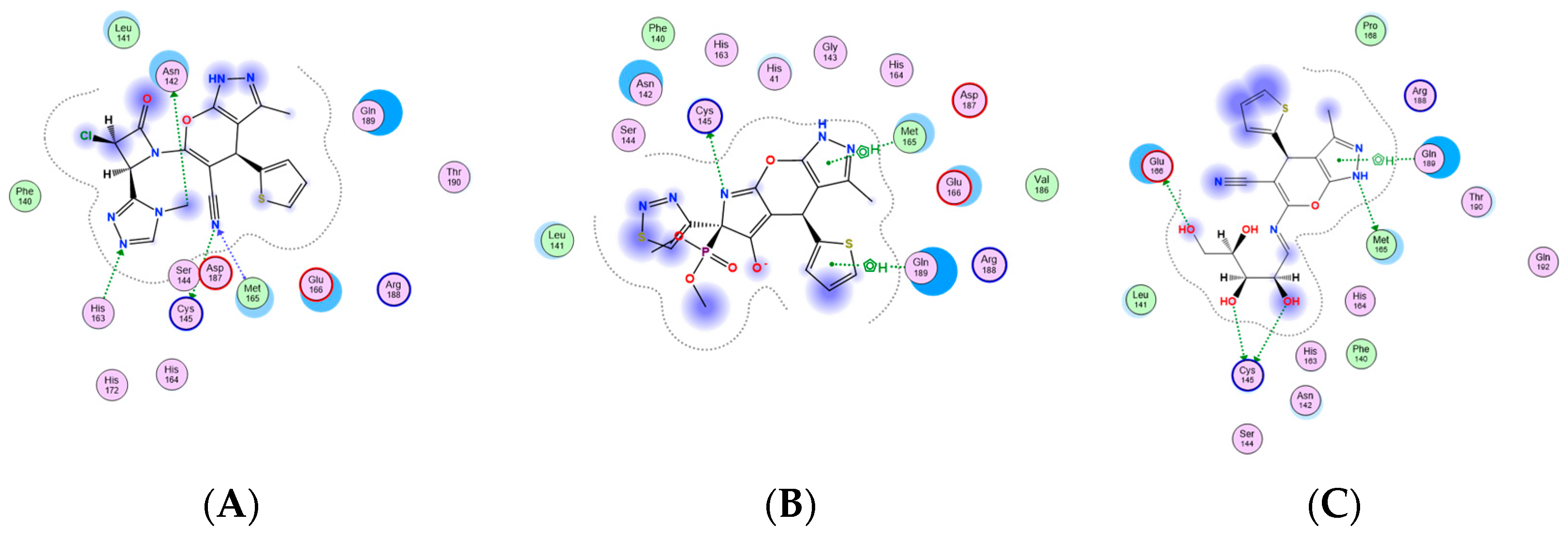 Pharmaceuticals 17 00198 g006