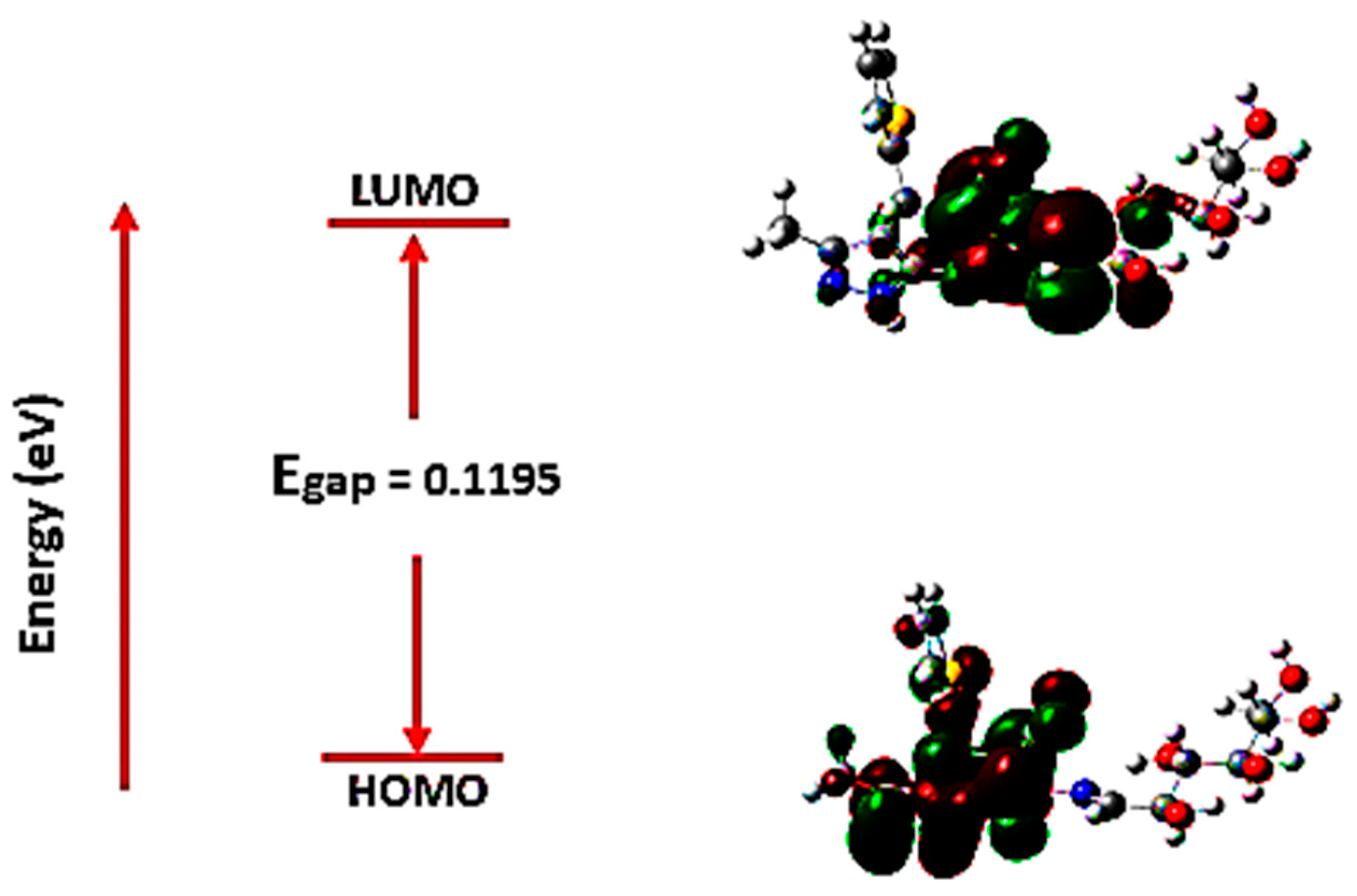 Pharmaceuticals 17 00198 g010