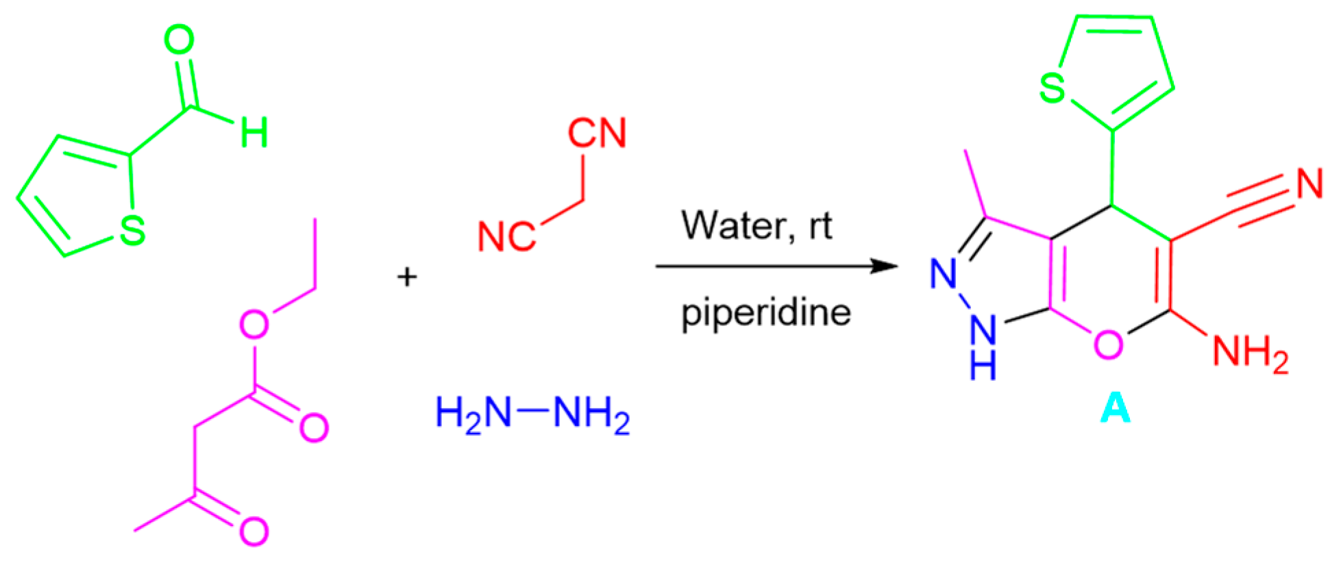 Pharmaceuticals 17 00198 sch001