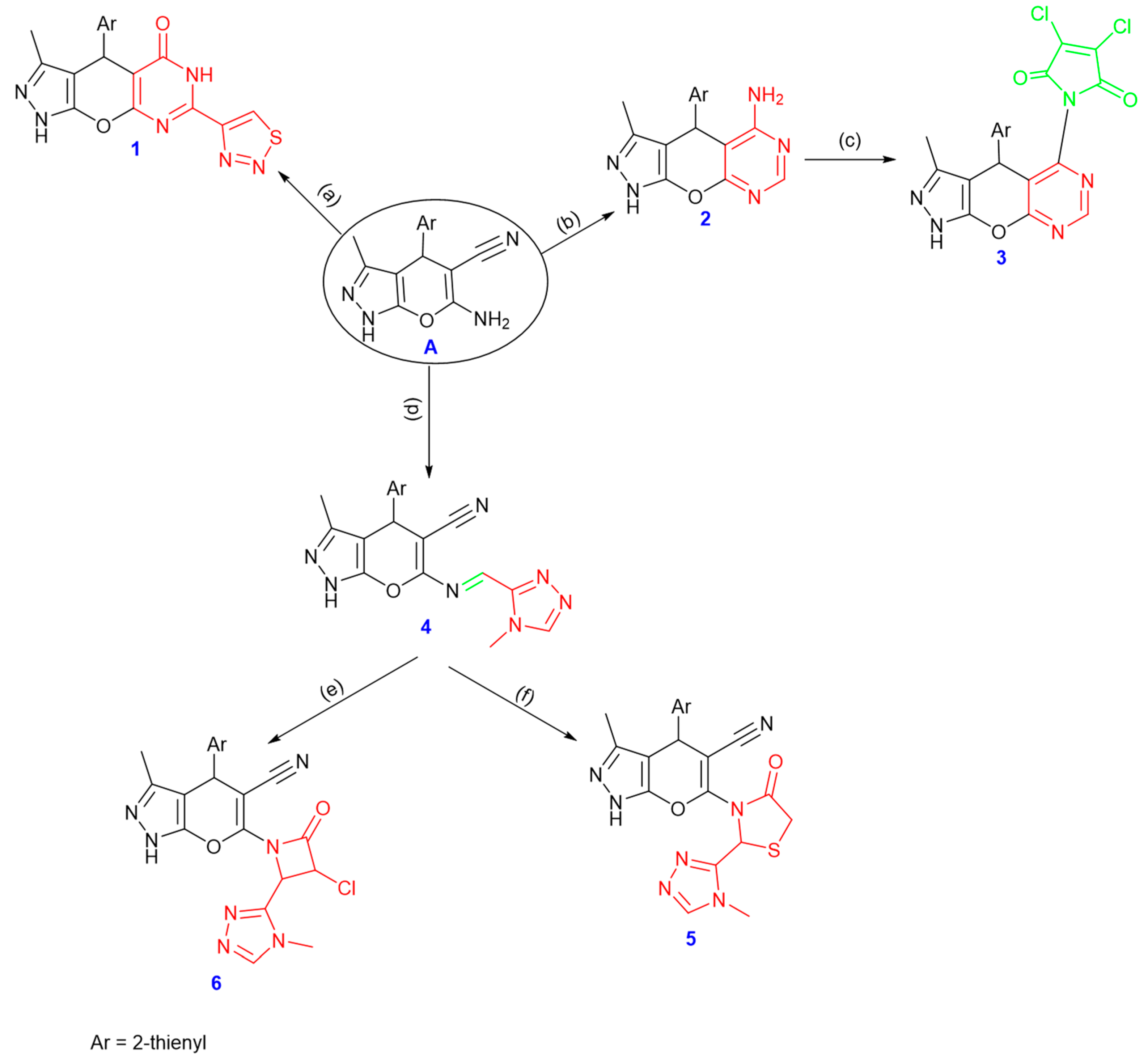 Pharmaceuticals 17 00198 sch002