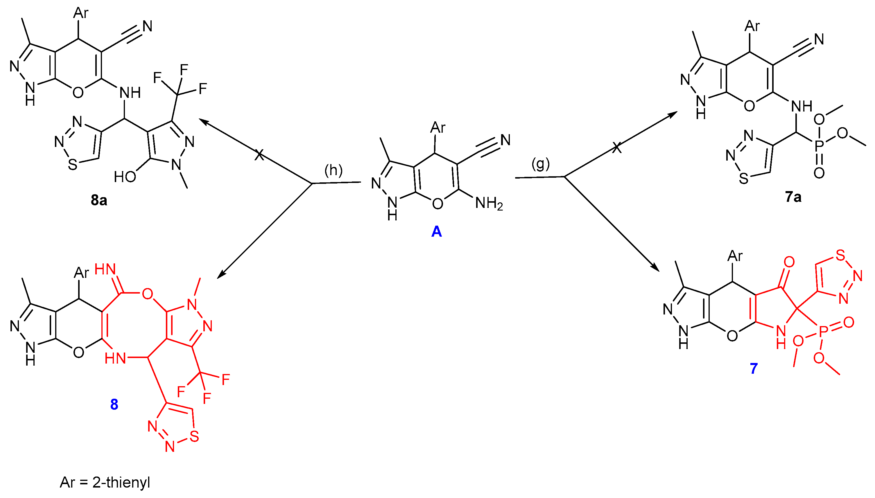 Pharmaceuticals 17 00198 sch003