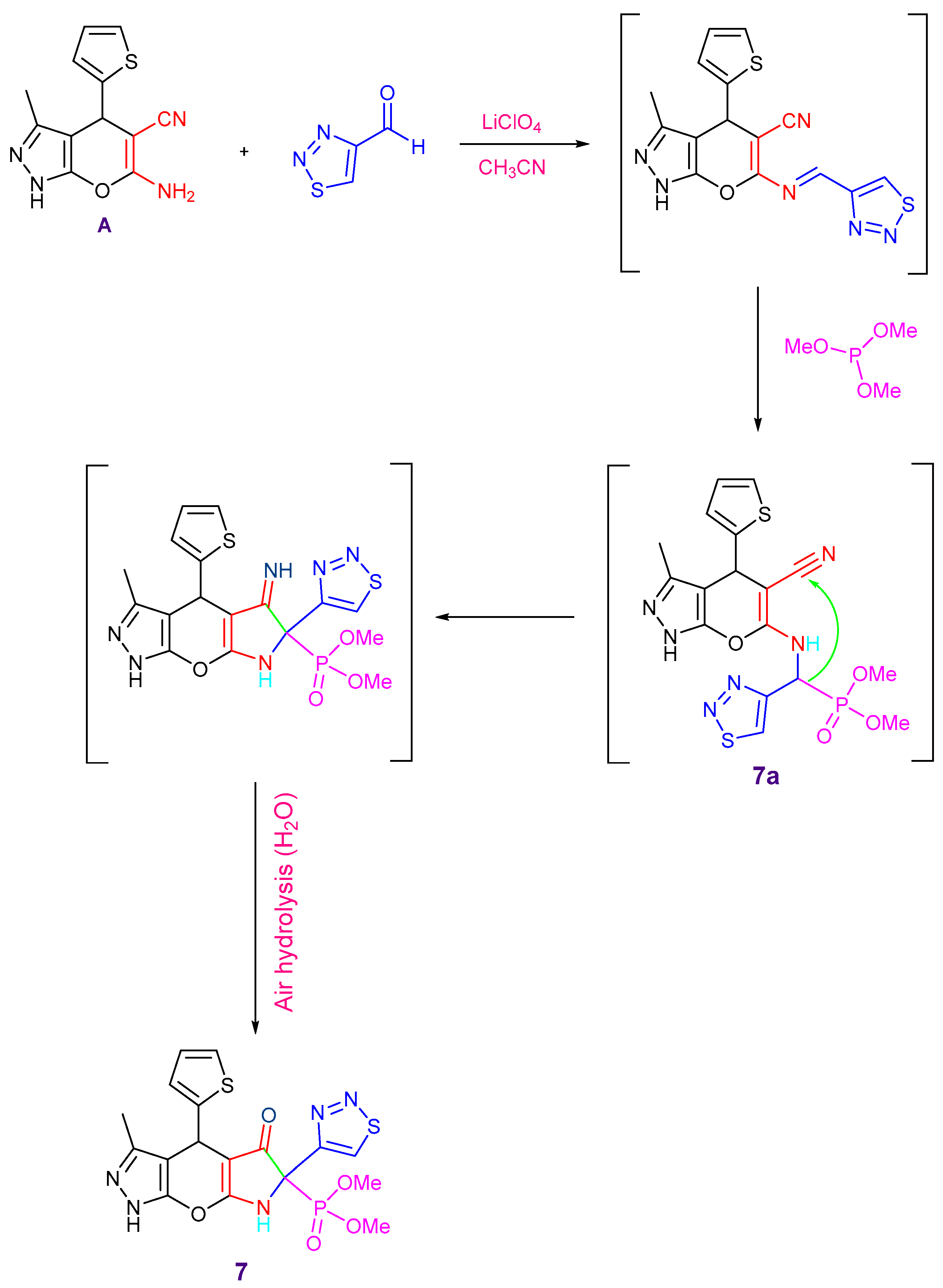 Pharmaceuticals 17 00198 sch004