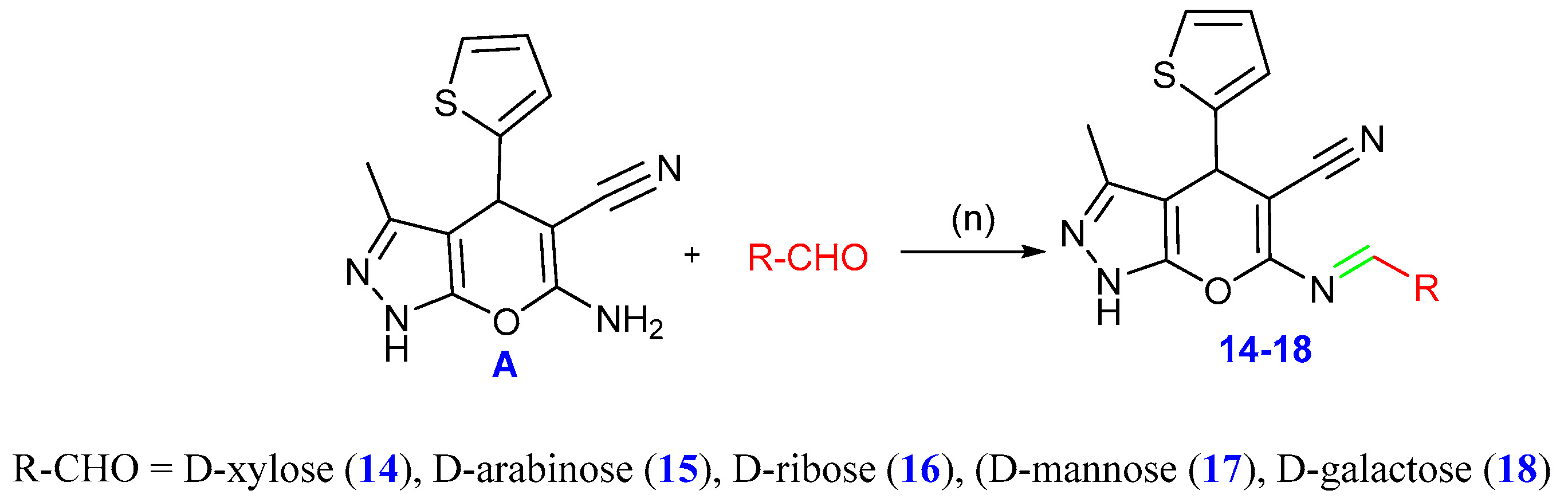 Pharmaceuticals 17 00198 sch006