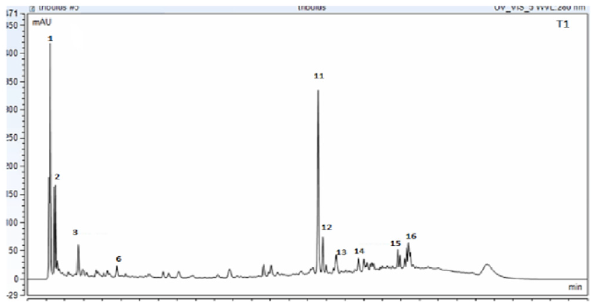 Pharmaceuticals 17 00200 g001