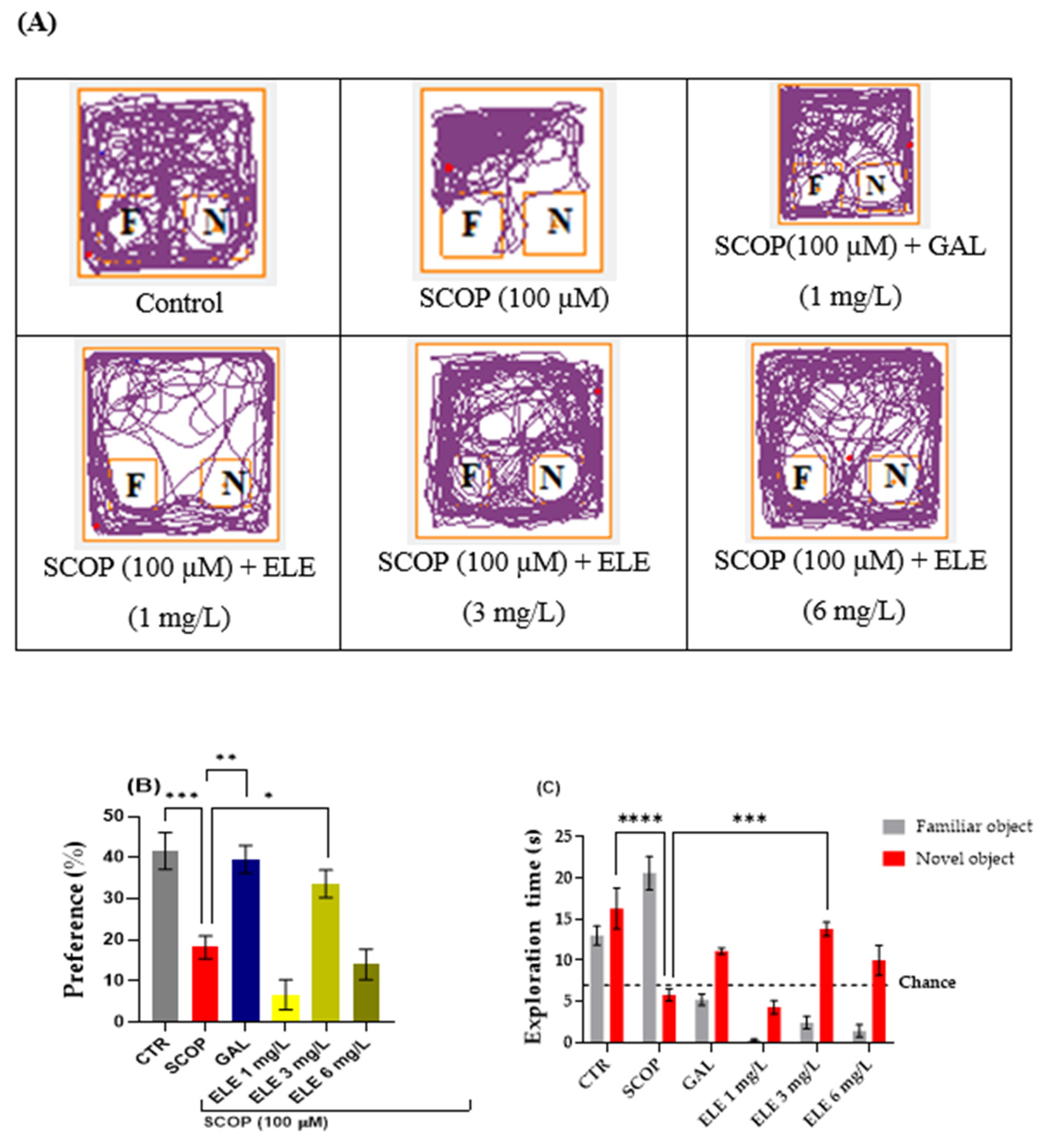 Pharmaceuticals 17 00200 g003