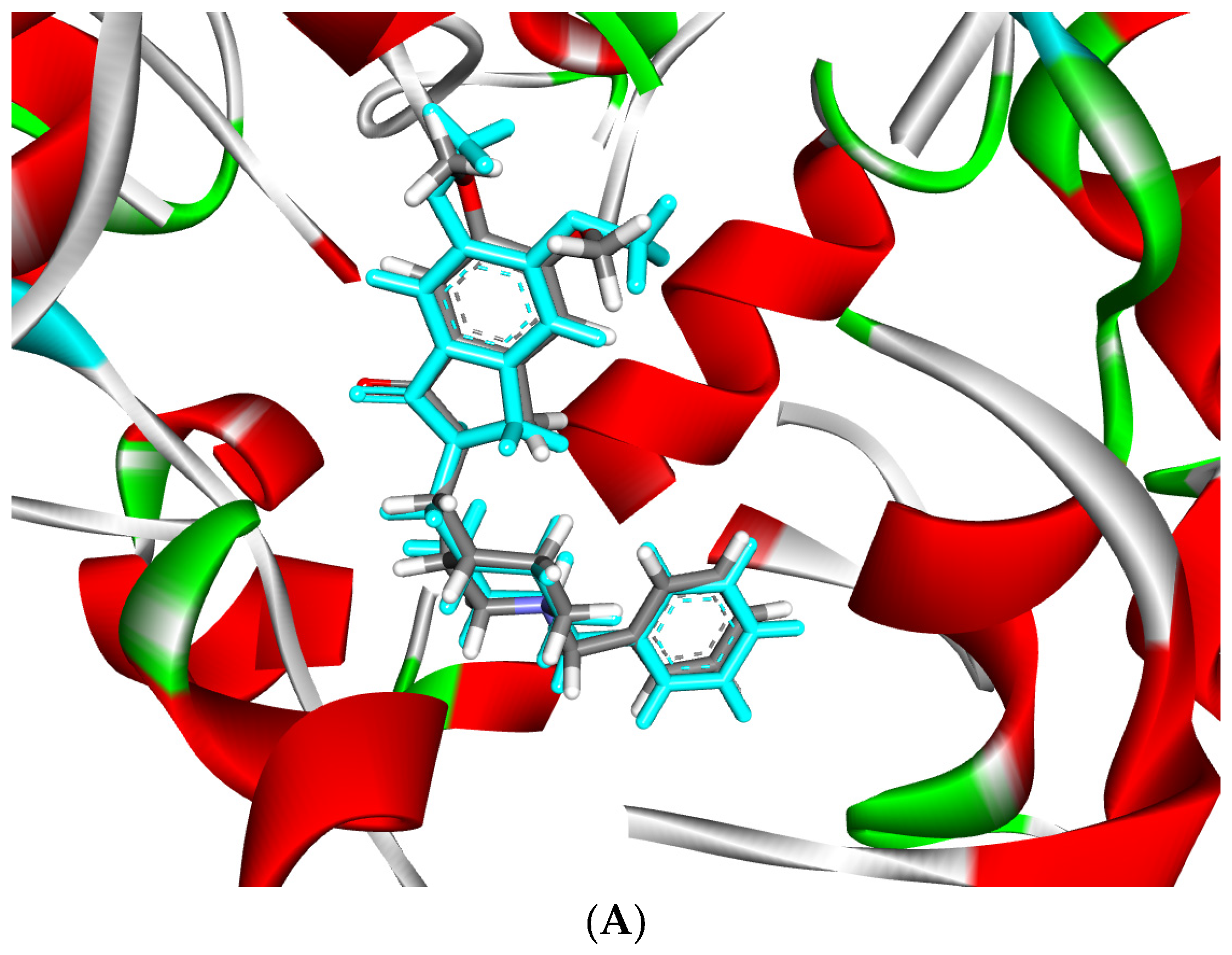 Pharmaceuticals 17 00200 g005a