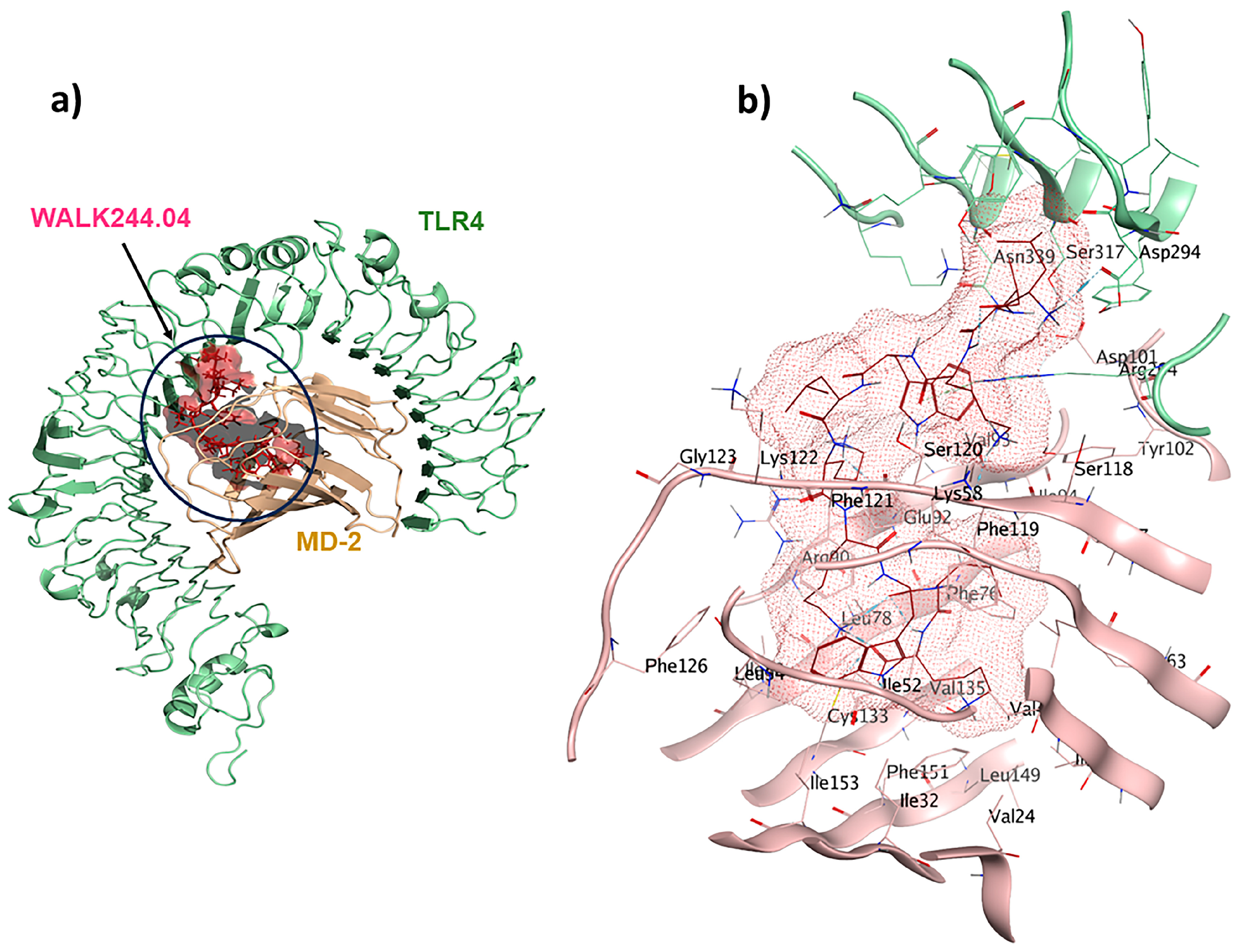 Pharmaceuticals 17 00201 g002