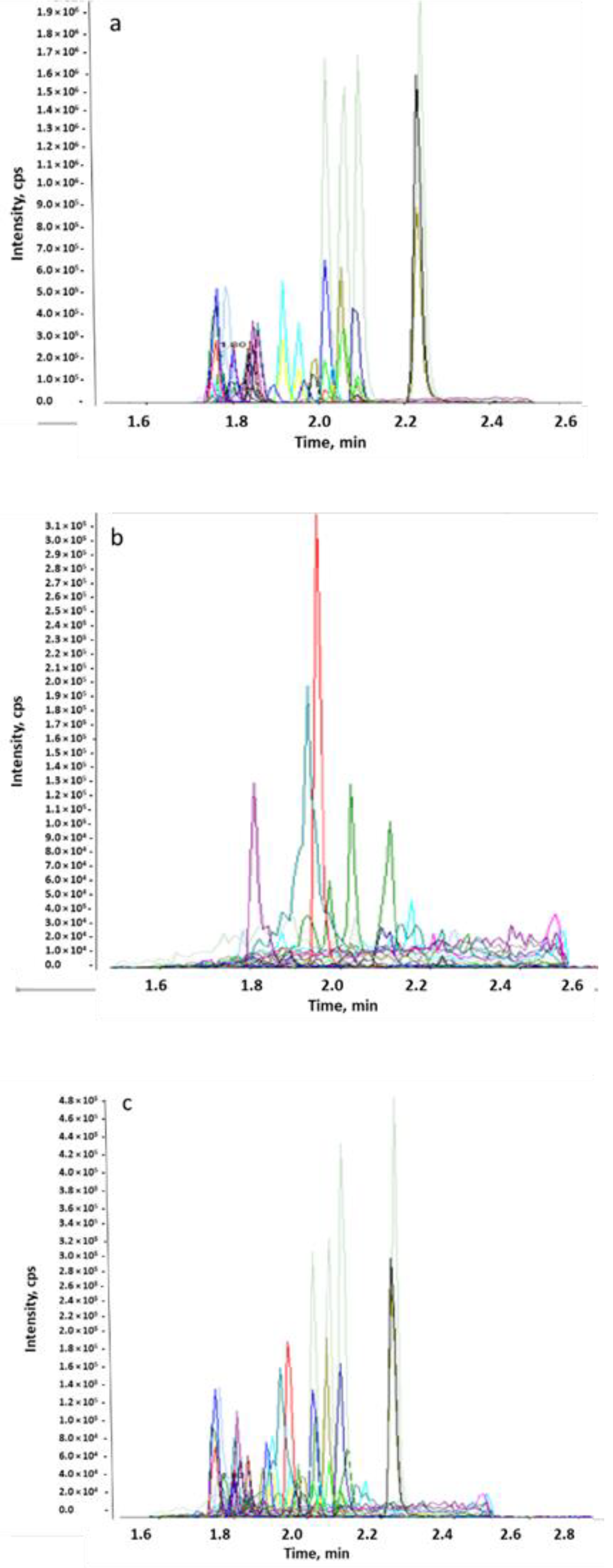 Pharmaceuticals 17 00203 g001
