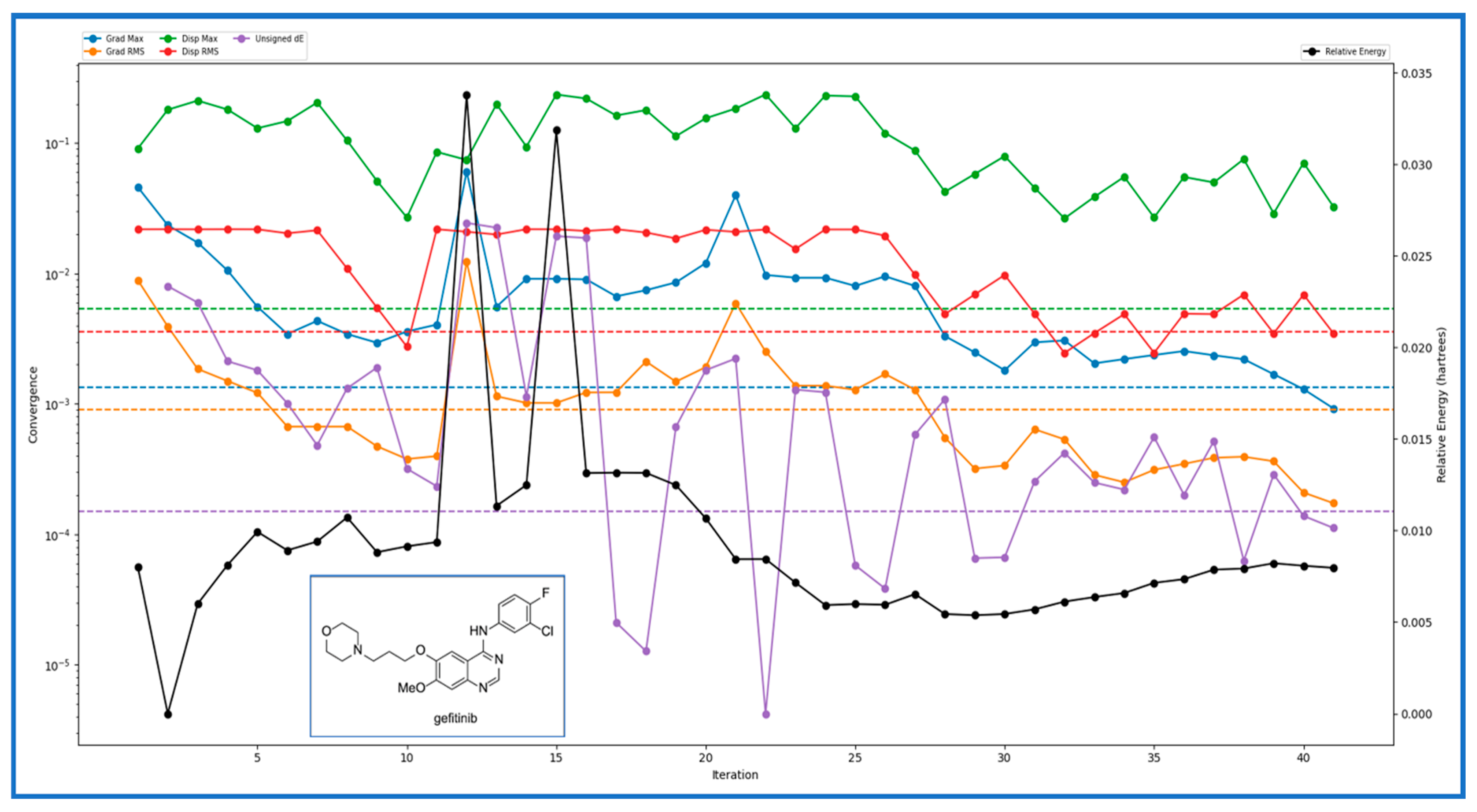 Pharmaceuticals 17 00208 g003