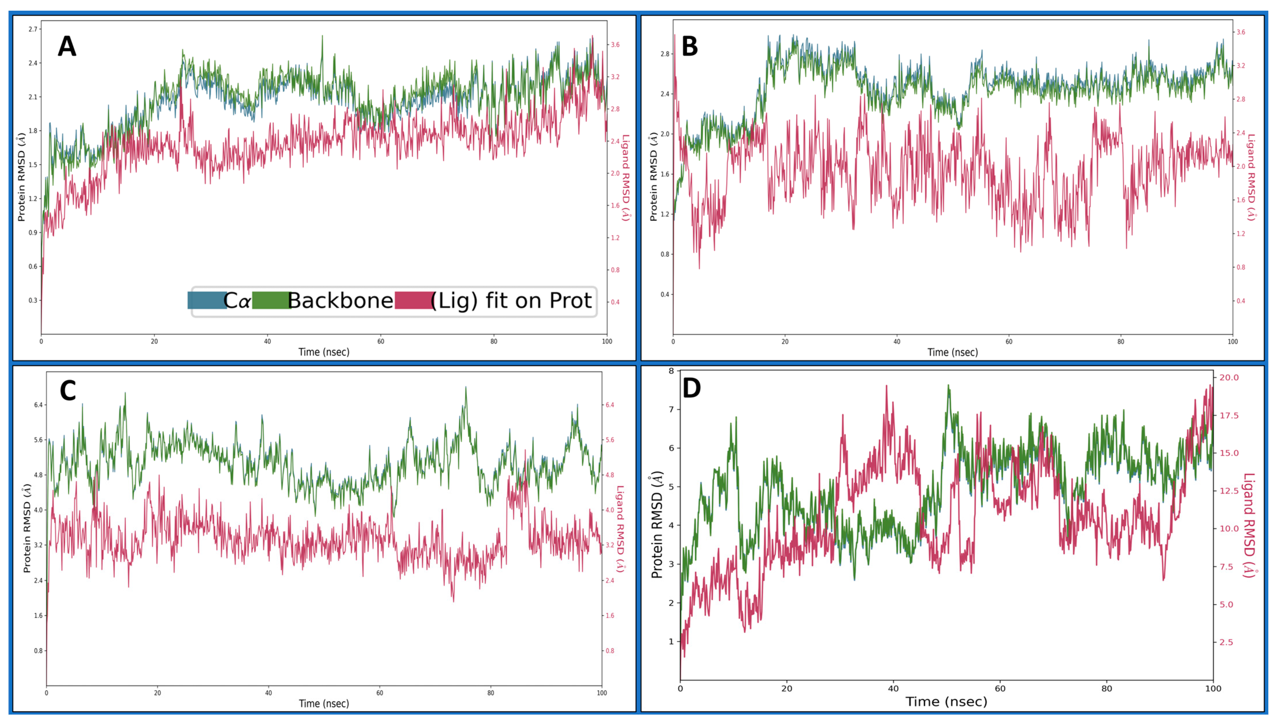 Pharmaceuticals 17 00208 g005
