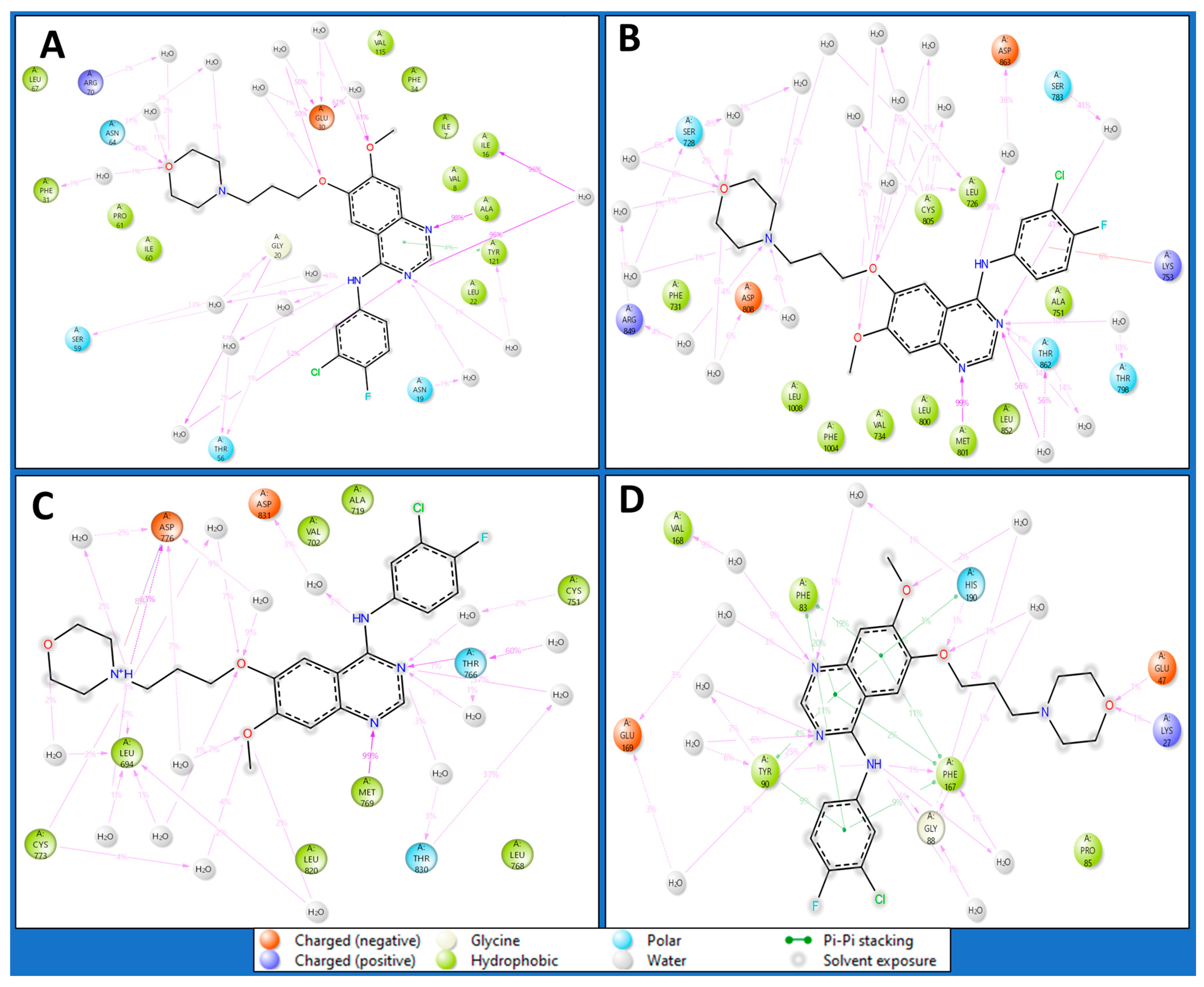 Pharmaceuticals 17 00208 g007