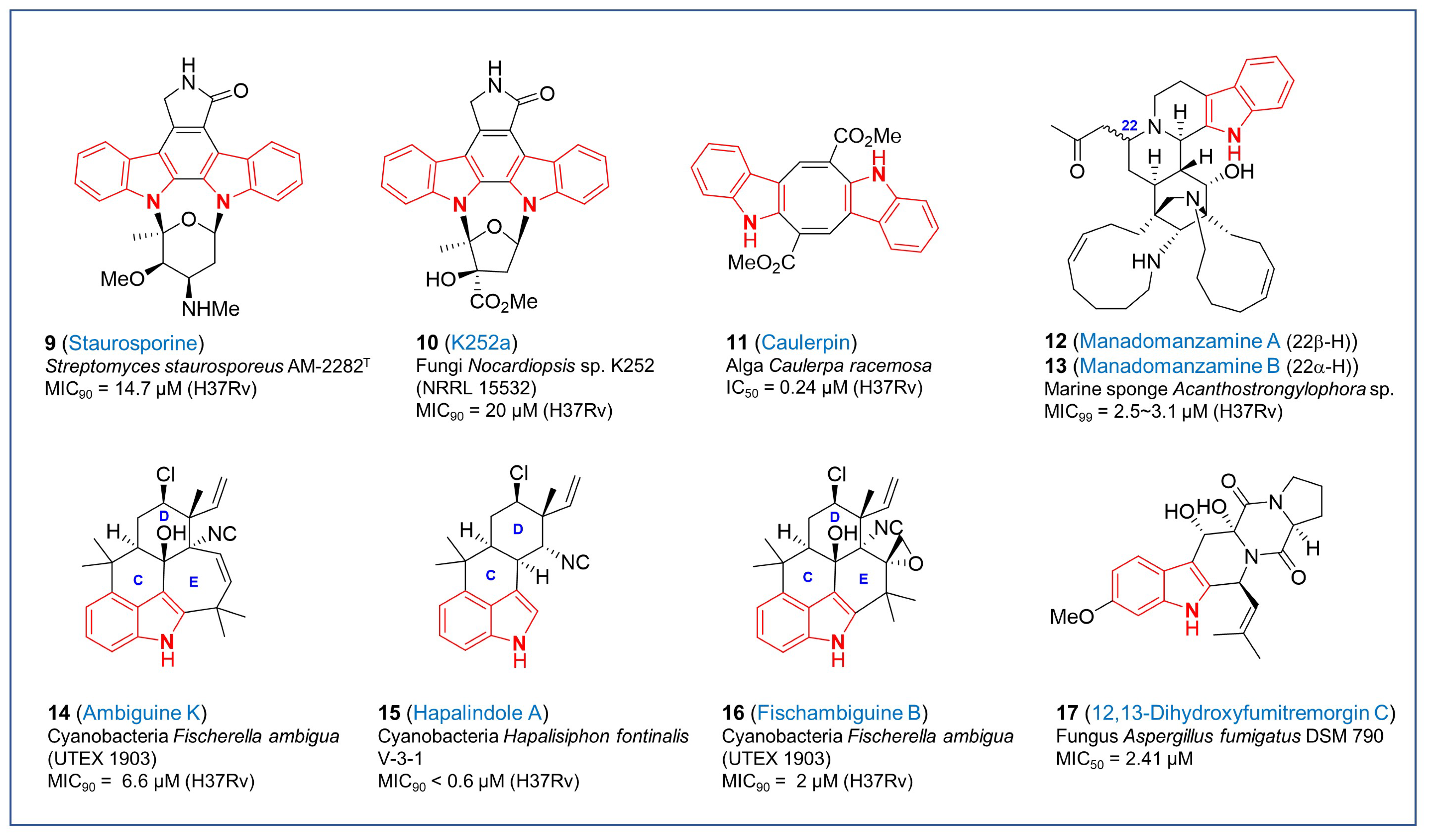 Pharmaceuticals 17 00211 g002 Pharmaceuticals 17 00211 g002