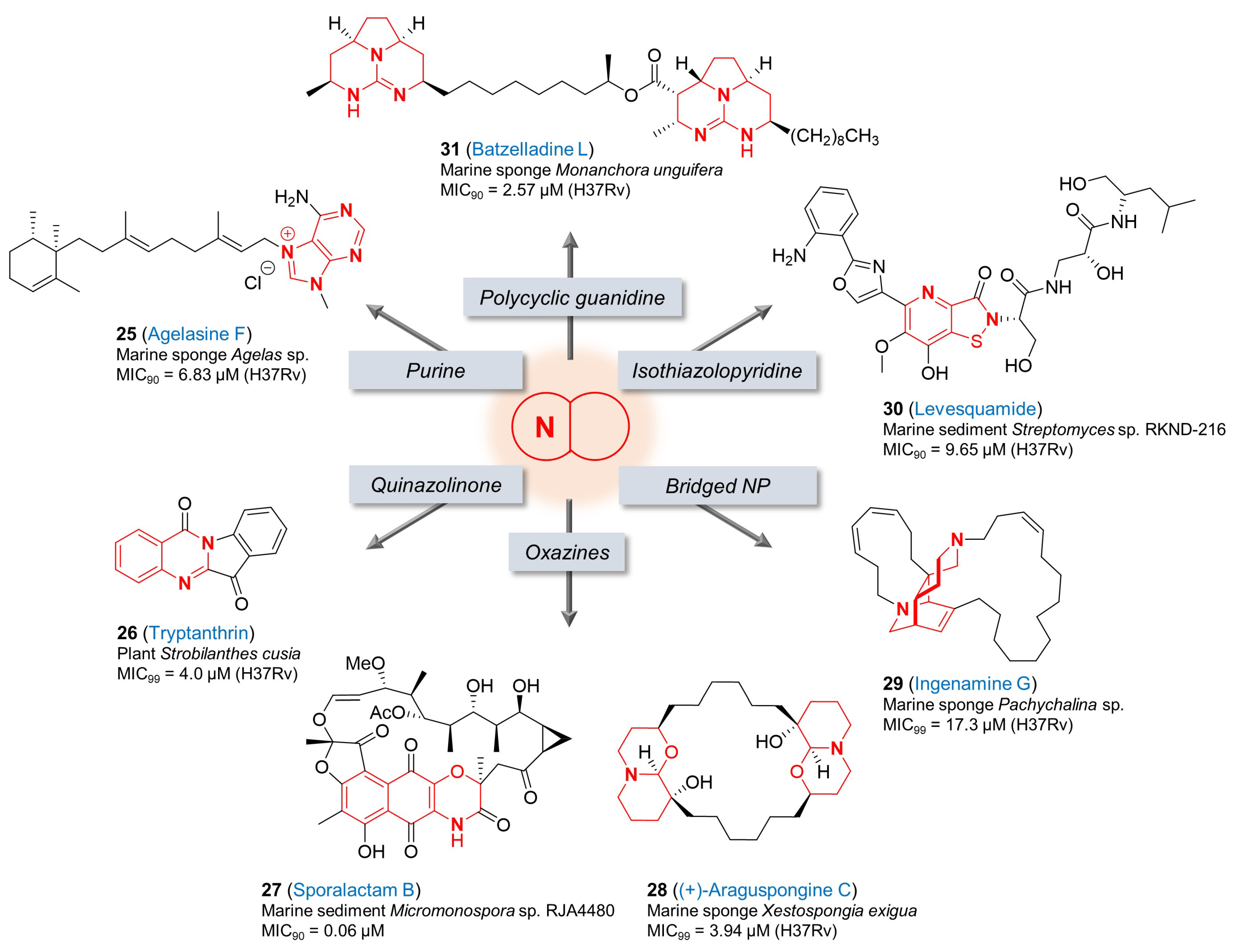 Pharmaceuticals 17 00211 g004 Pharmaceuticals 17 00211 g004