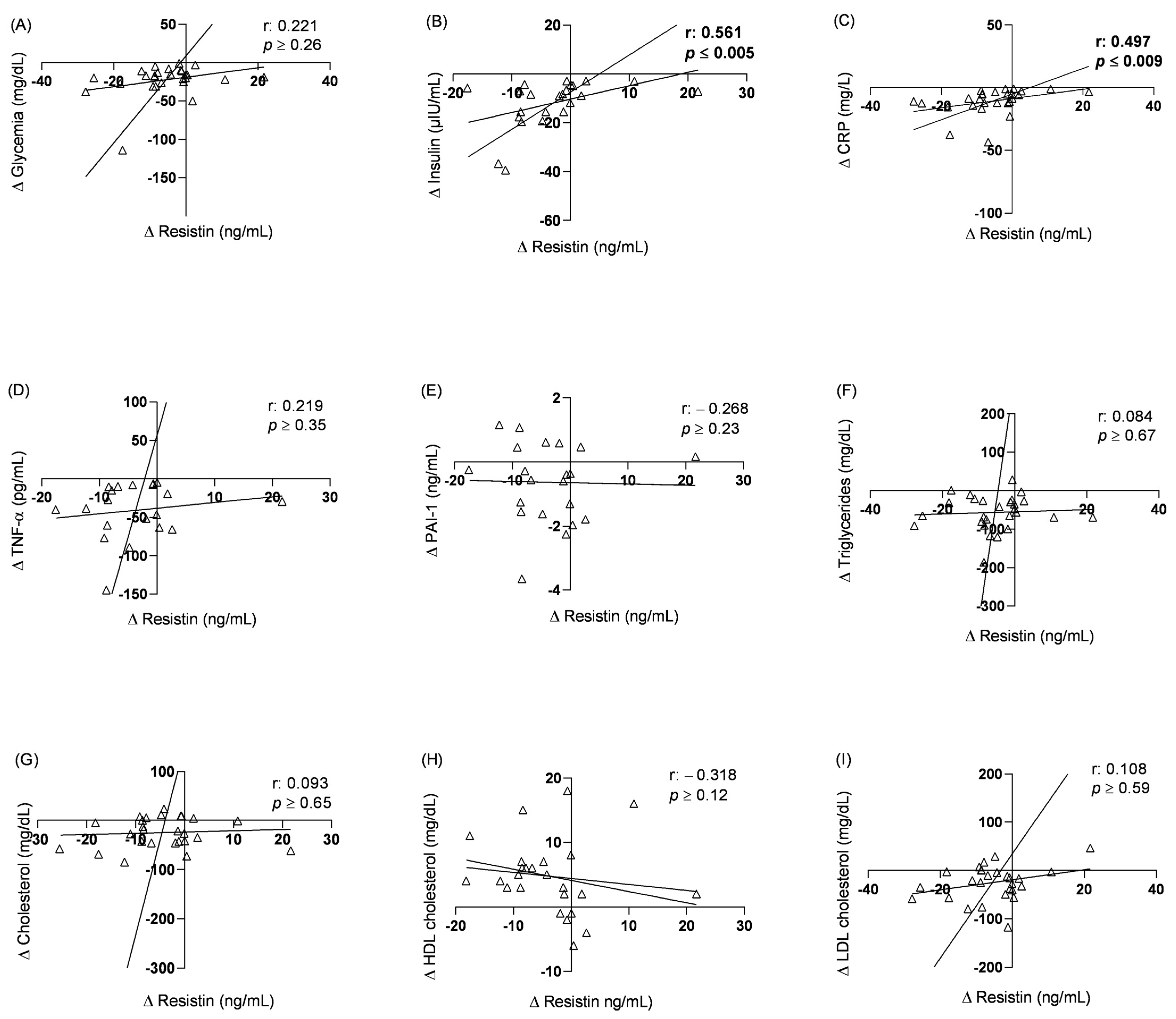Pharmaceuticals 17 00215 g002
