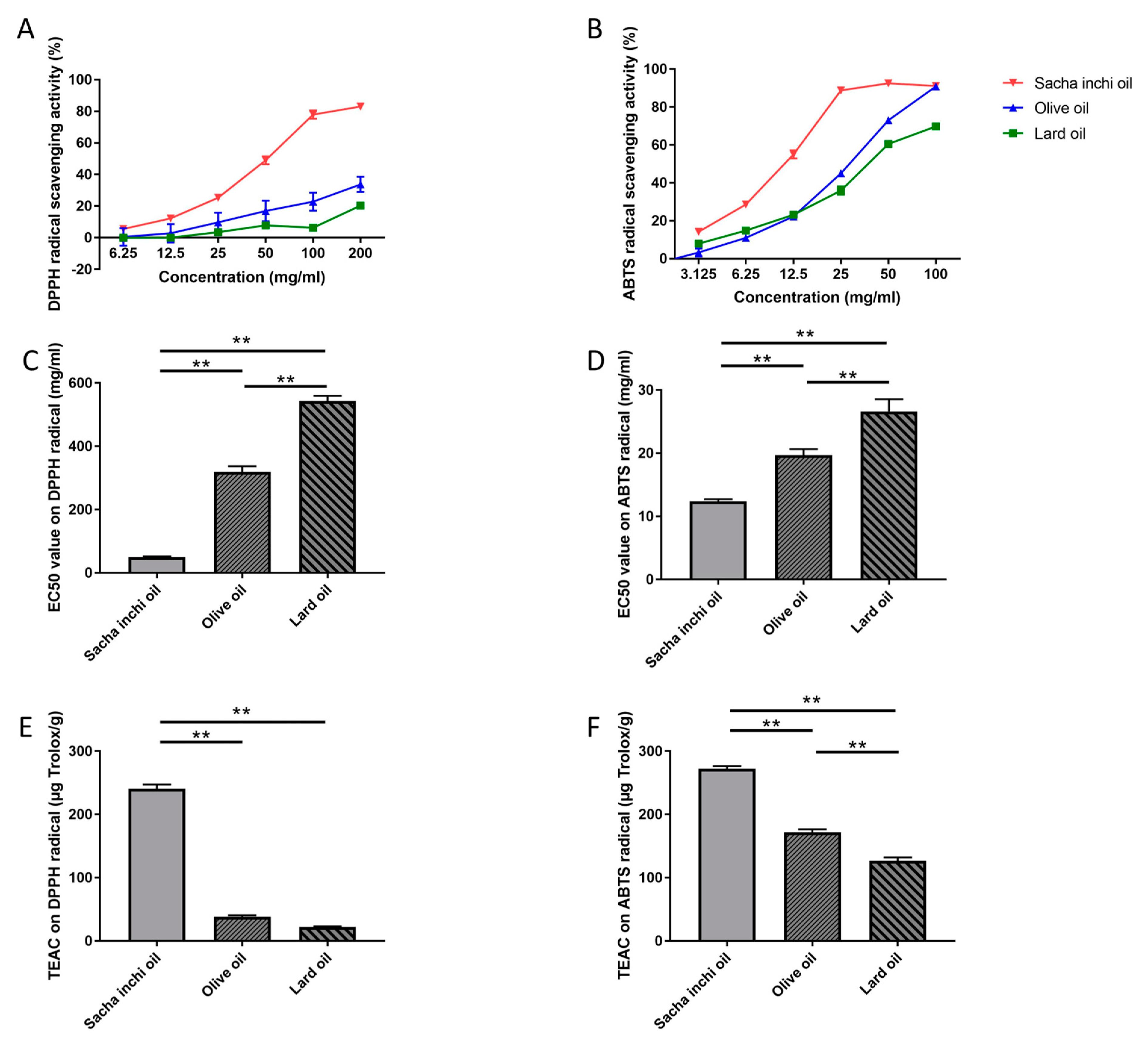 Pharmaceuticals 17 00220 g002