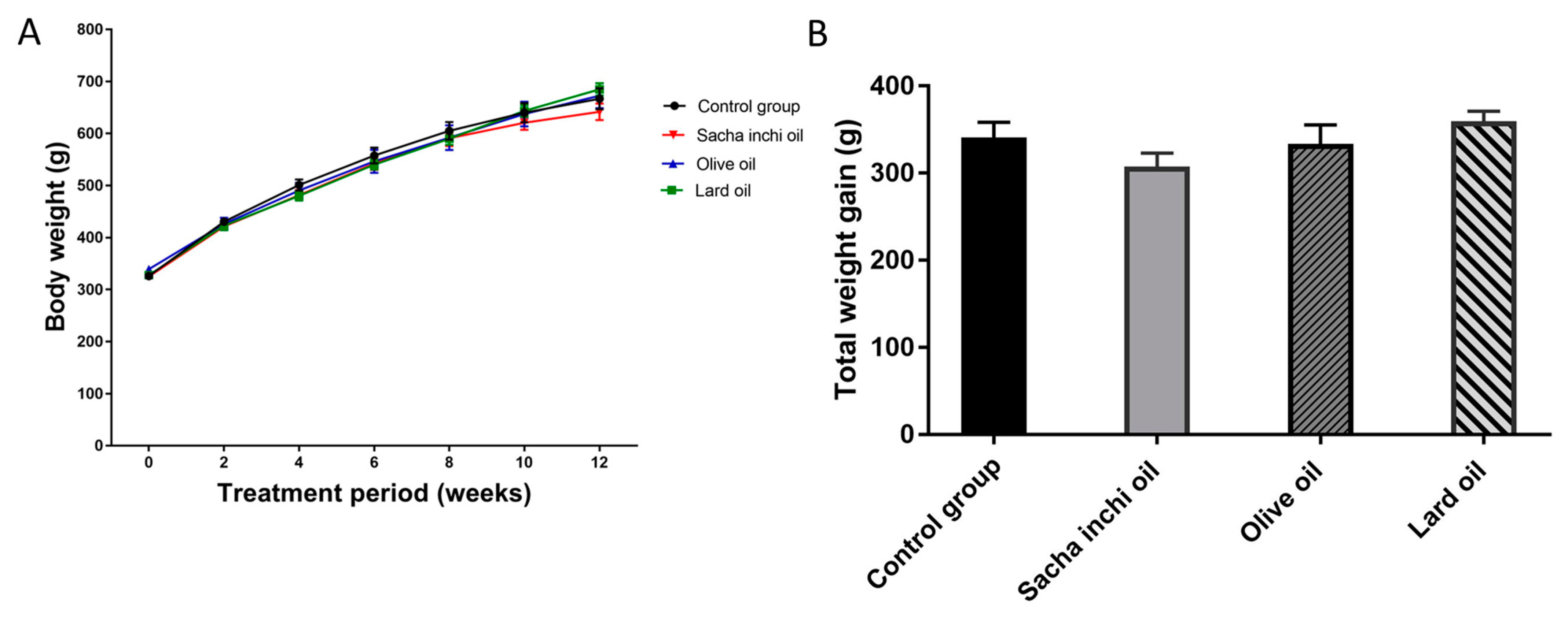 Pharmaceuticals 17 00220 g003