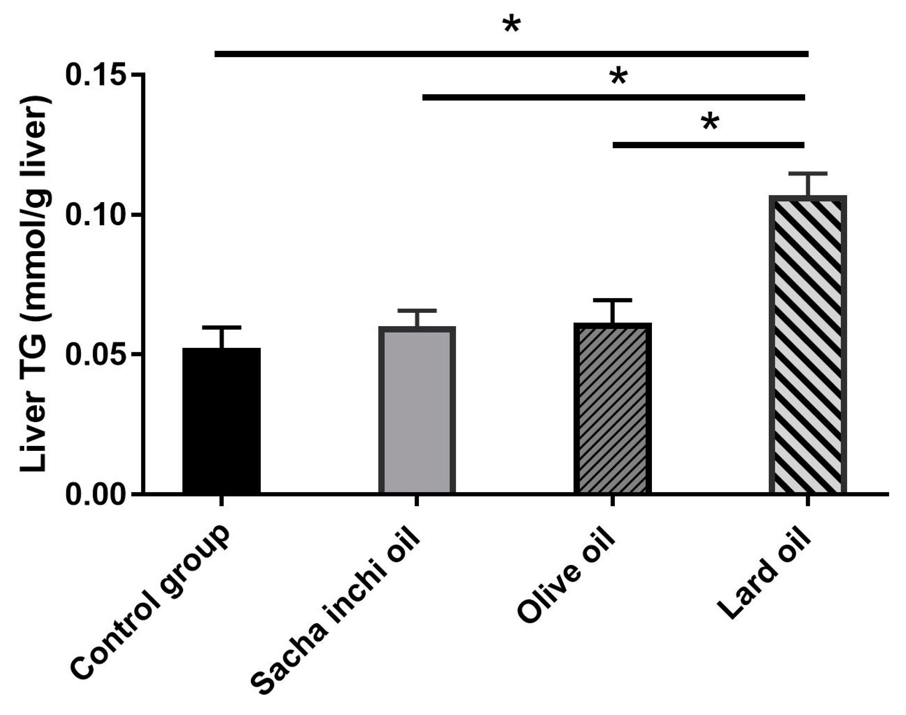 Pharmaceuticals 17 00220 g005