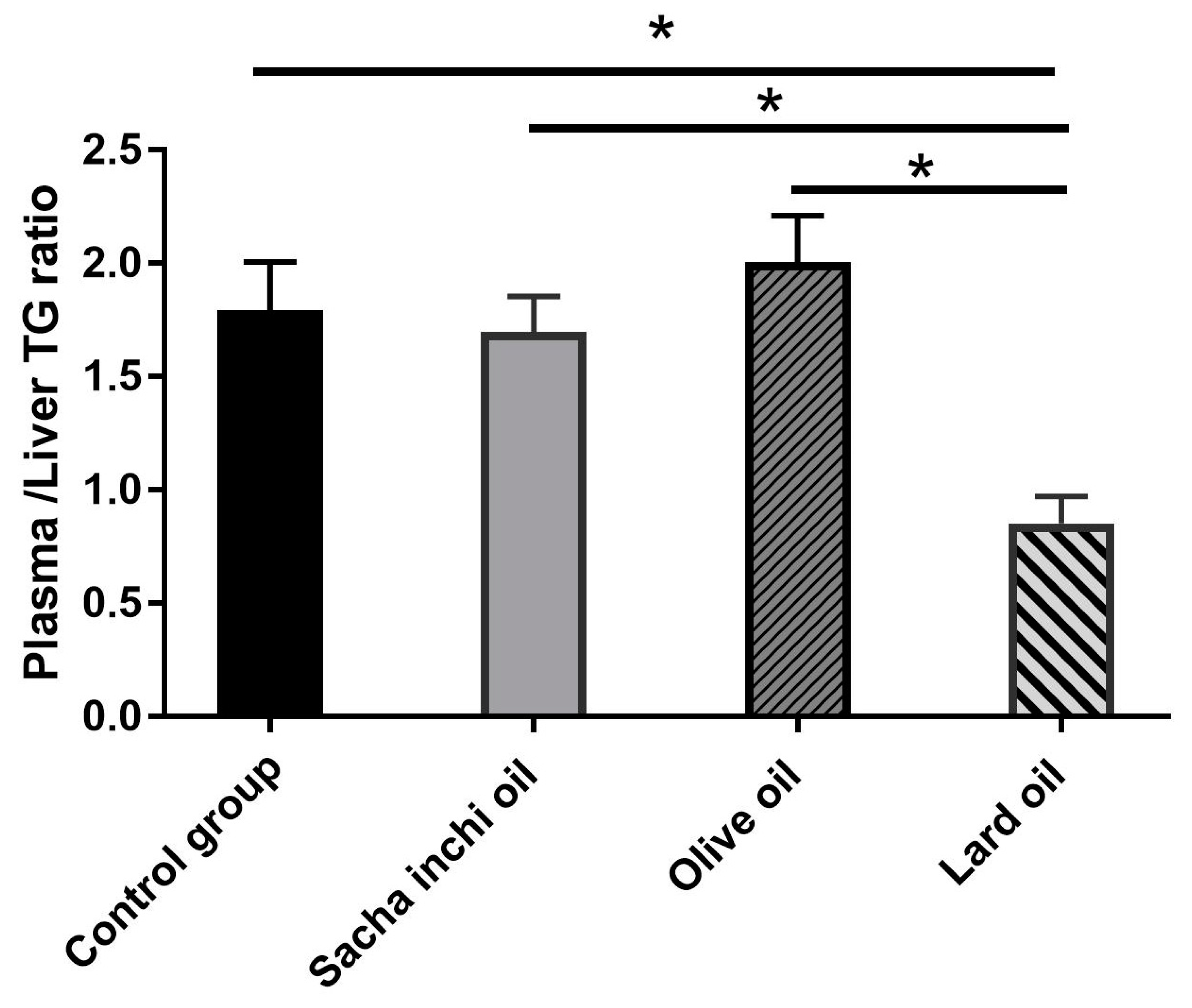 Pharmaceuticals 17 00220 g006