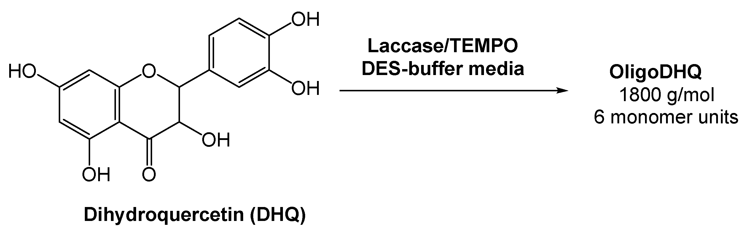 Pharmaceuticals 17 00221 sch007