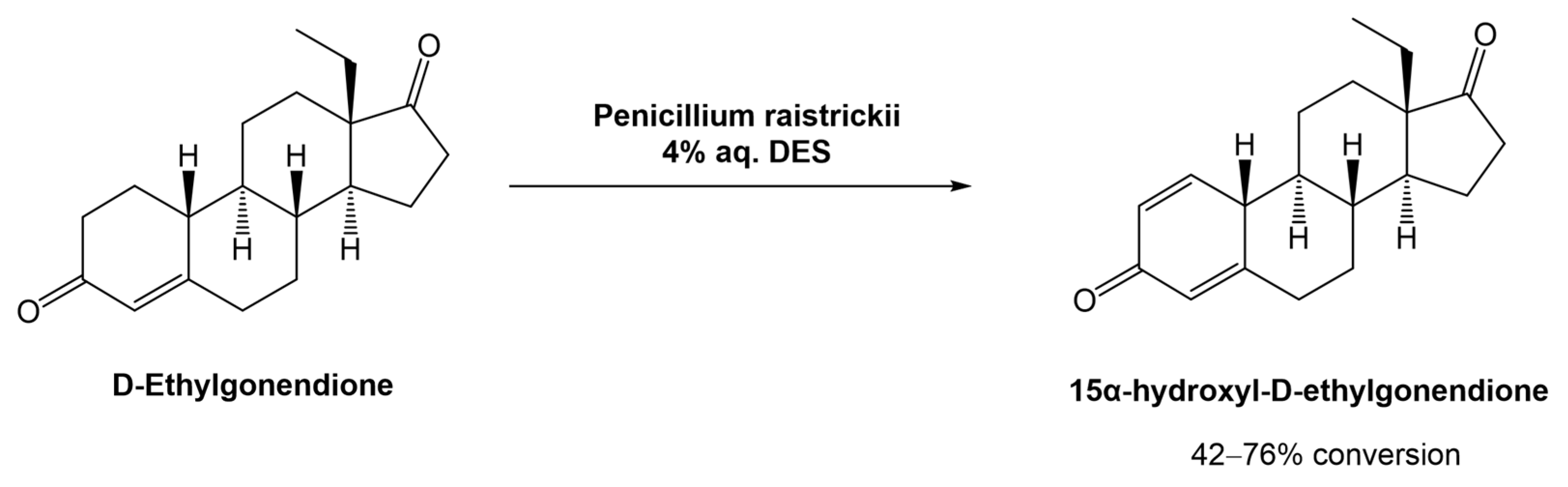 Pharmaceuticals 17 00221 sch009