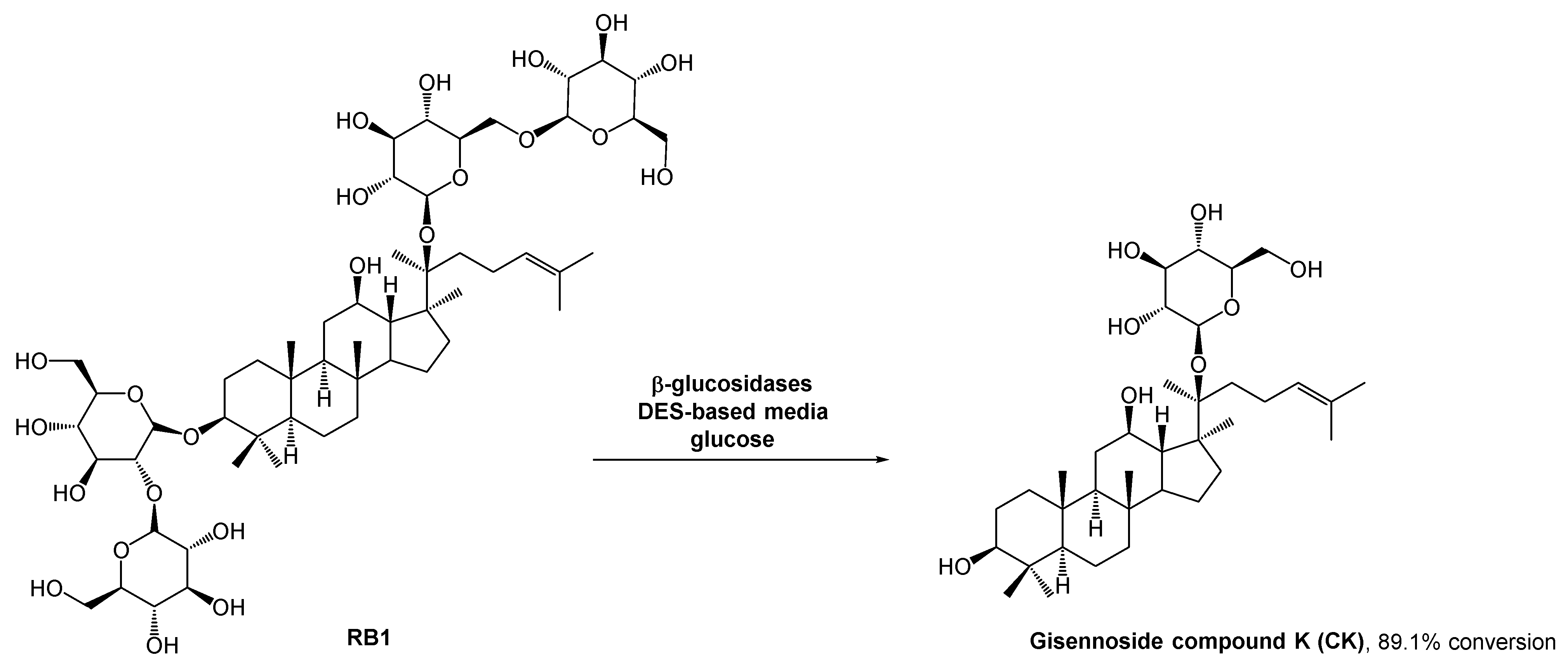 Pharmaceuticals 17 00221 sch010