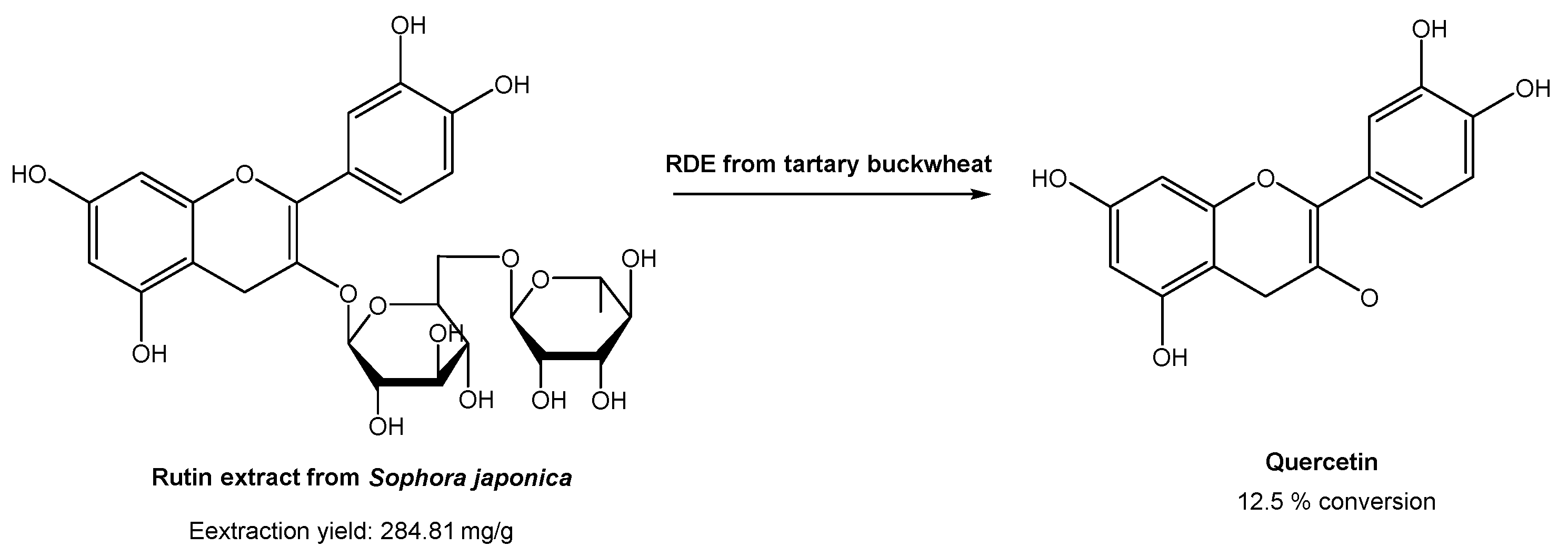 Pharmaceuticals 17 00221 sch011